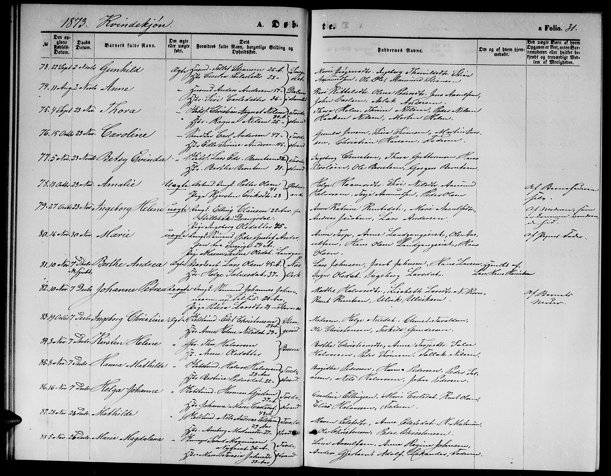 Holt sokneprestkontor, AV/SAK-1111-0021/F/Fb/L0009: Parish register (copy) no. B 9, 1871-1883, p. 31