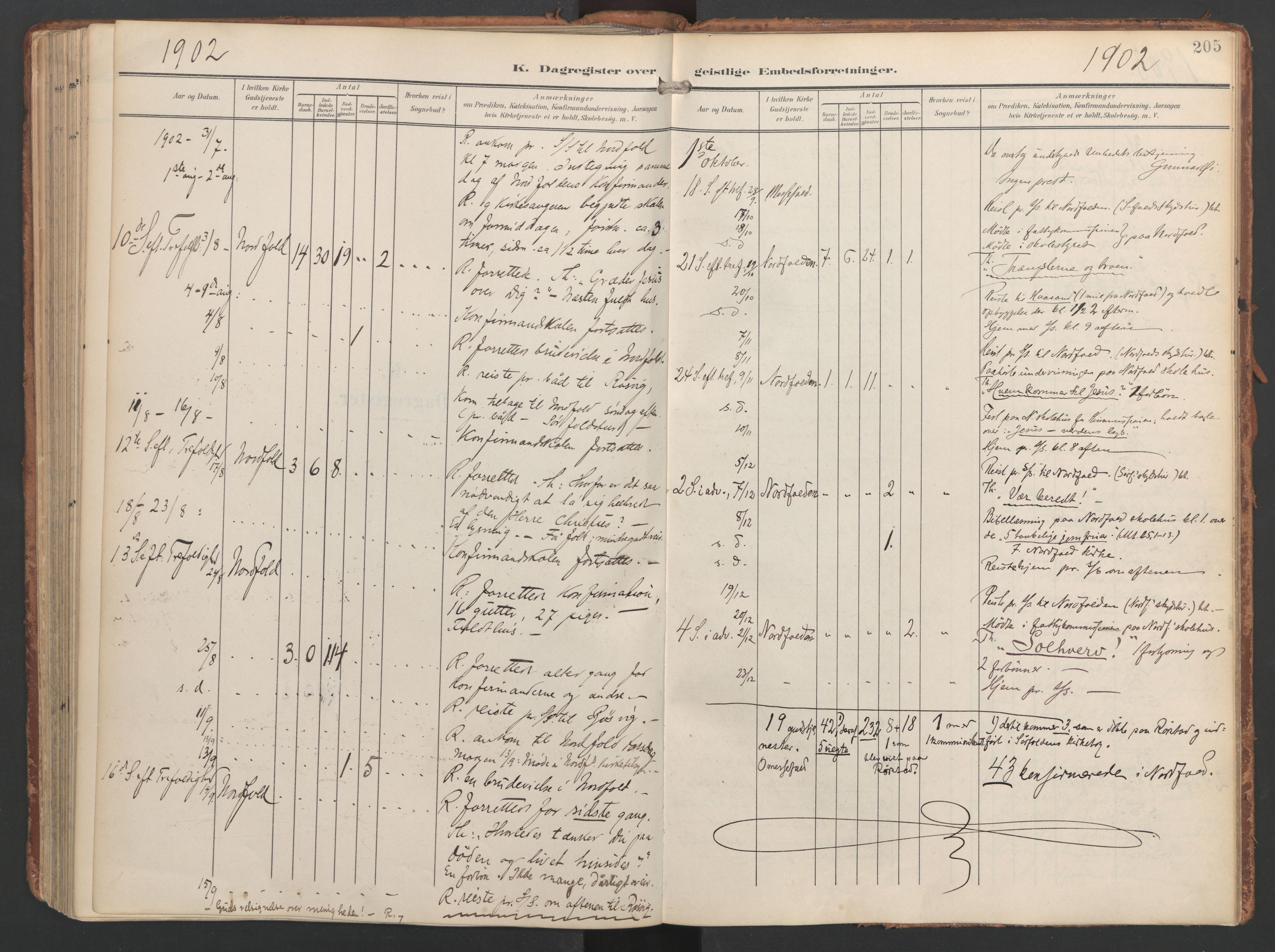 Ministerialprotokoller, klokkerbøker og fødselsregistre - Nordland, SAT/A-1459/858/L0832: Parish register (official) no. 858A02, 1902-1915, p. 205