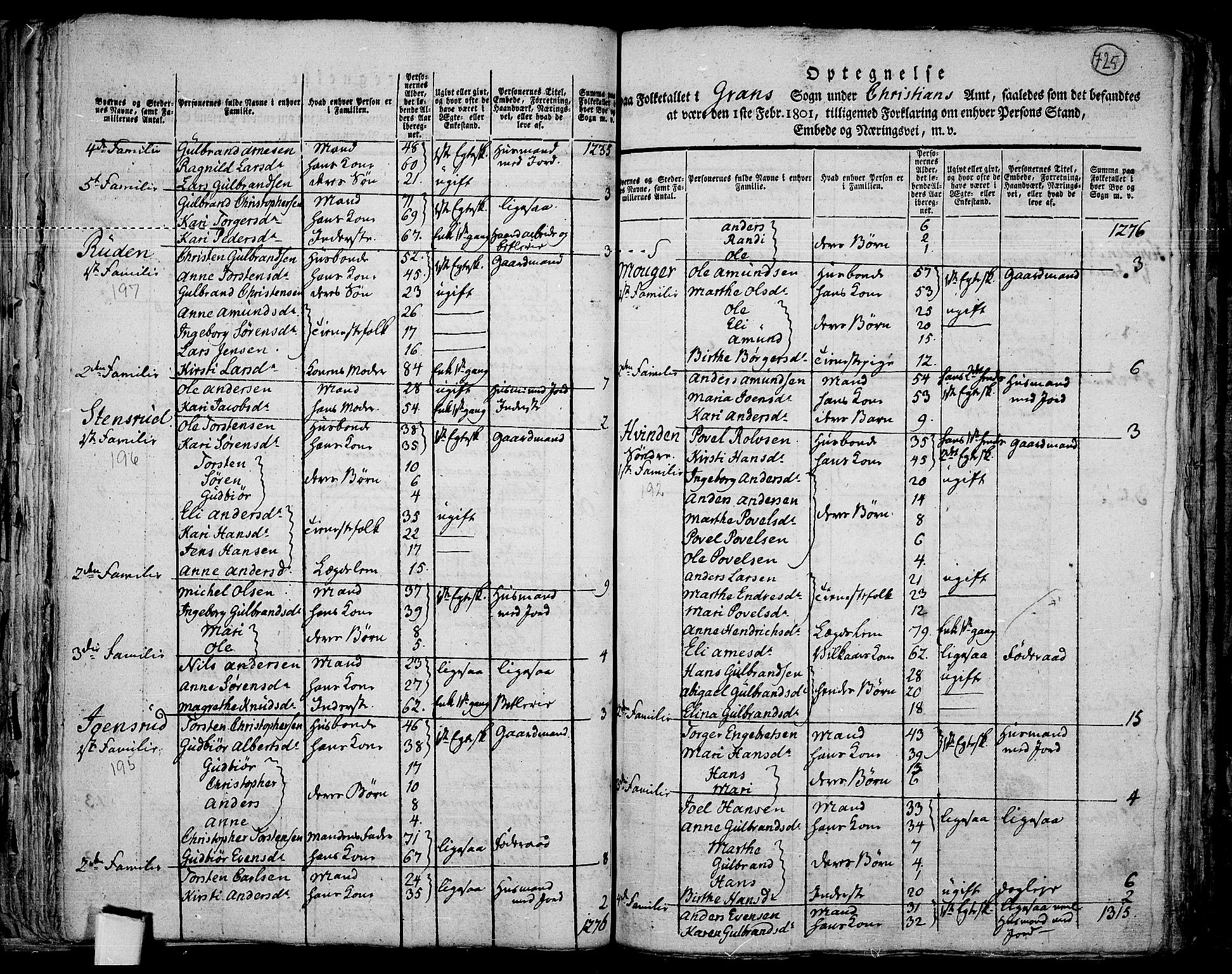 RA, 1801 census for 0534P Gran, 1801, p. 724b-725a