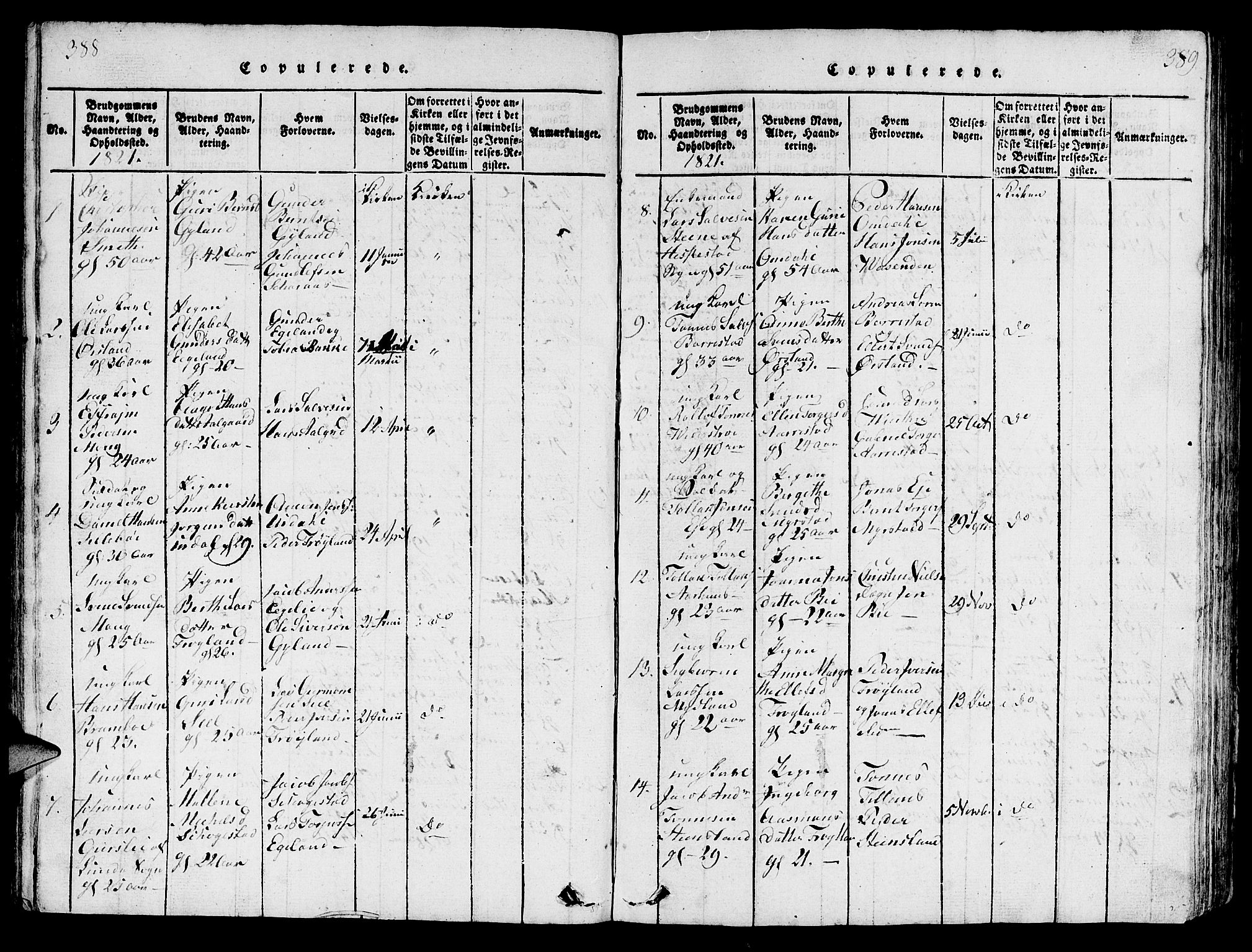 Sokndal sokneprestkontor, AV/SAST-A-101808: Parish register (copy) no. B 1, 1815-1848, p. 388-389