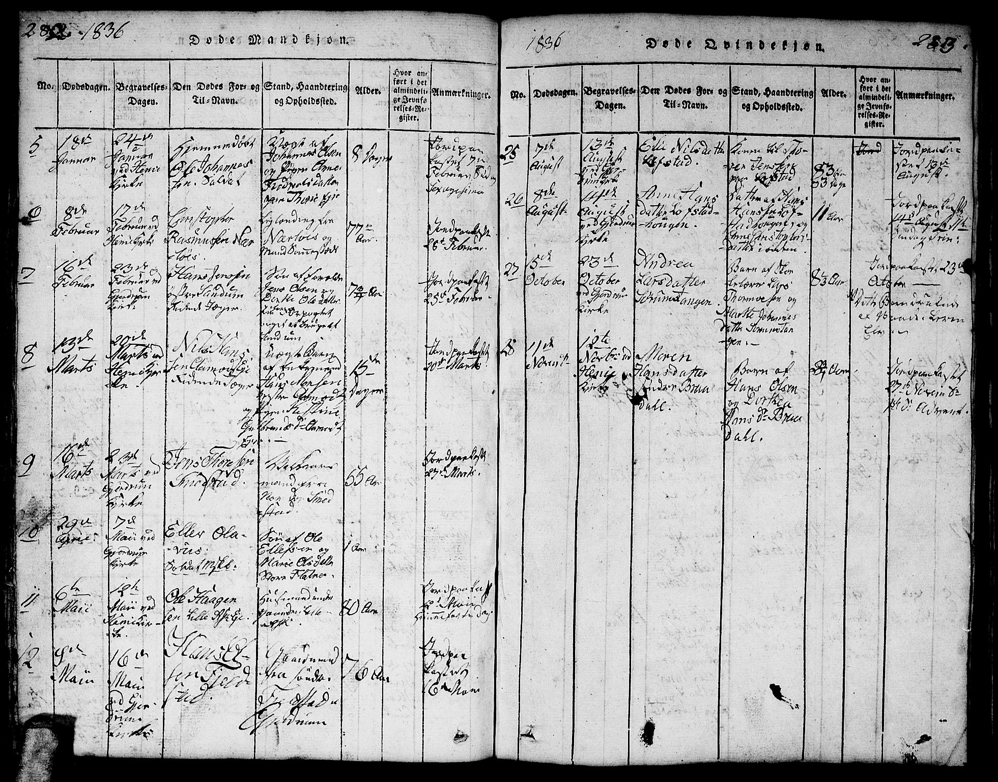 Gjerdrum prestekontor Kirkebøker, AV/SAO-A-10412b/F/Fa/L0004: Parish register (official) no. I 4, 1816-1836, p. 282-283