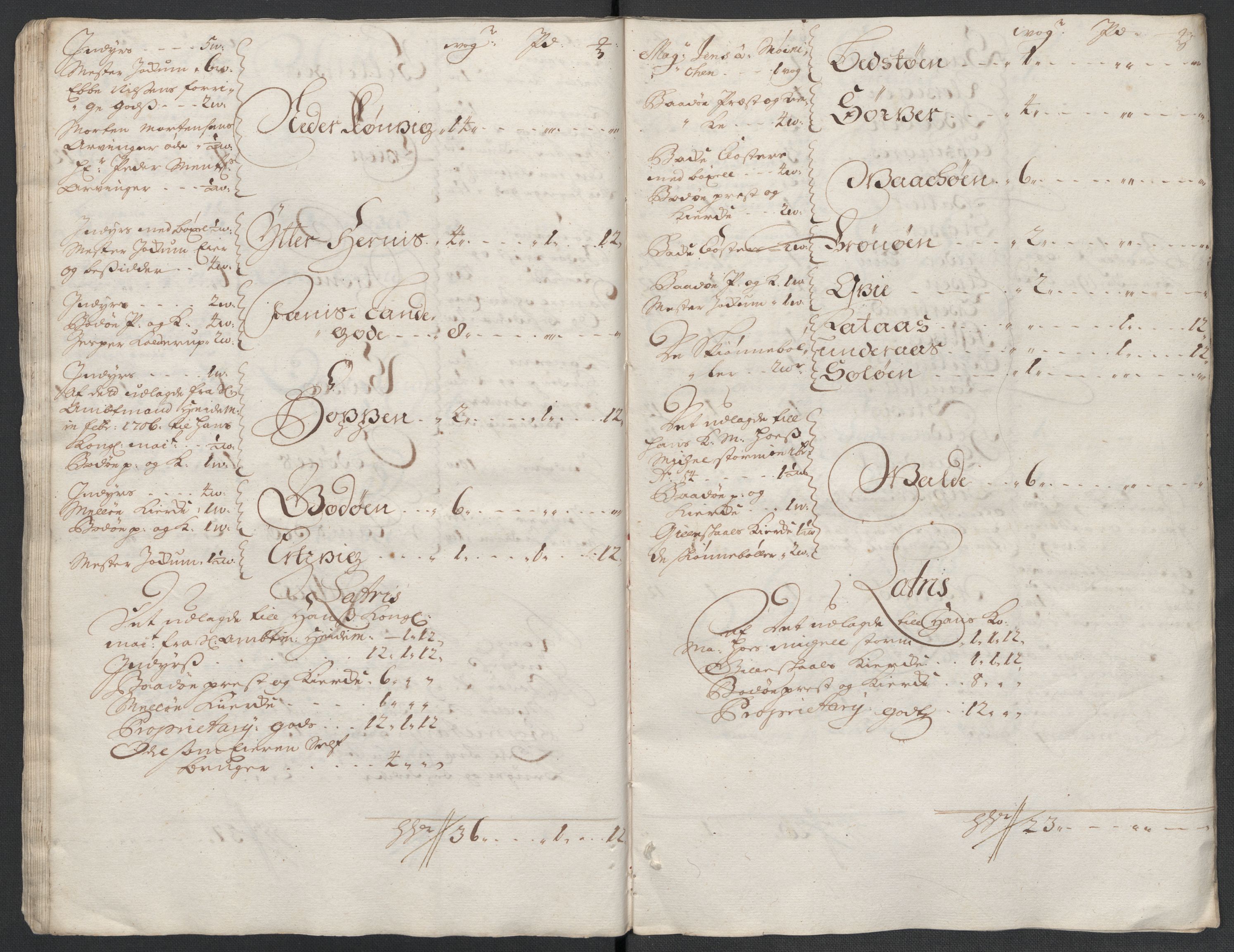 Rentekammeret inntil 1814, Reviderte regnskaper, Fogderegnskap, AV/RA-EA-4092/R66/L4582: Fogderegnskap Salten, 1711-1712, p. 38