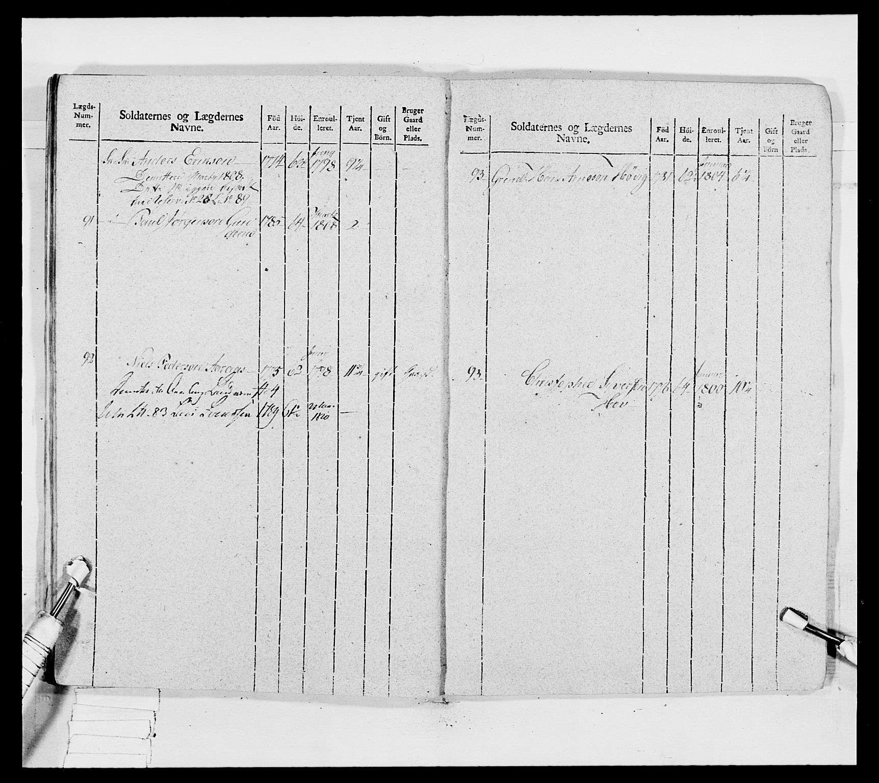 Generalitets- og kommissariatskollegiet, Det kongelige norske kommissariatskollegium, AV/RA-EA-5420/E/Eh/L0031a: Nordafjelske gevorbne infanteriregiment, 1769-1800, p. 398