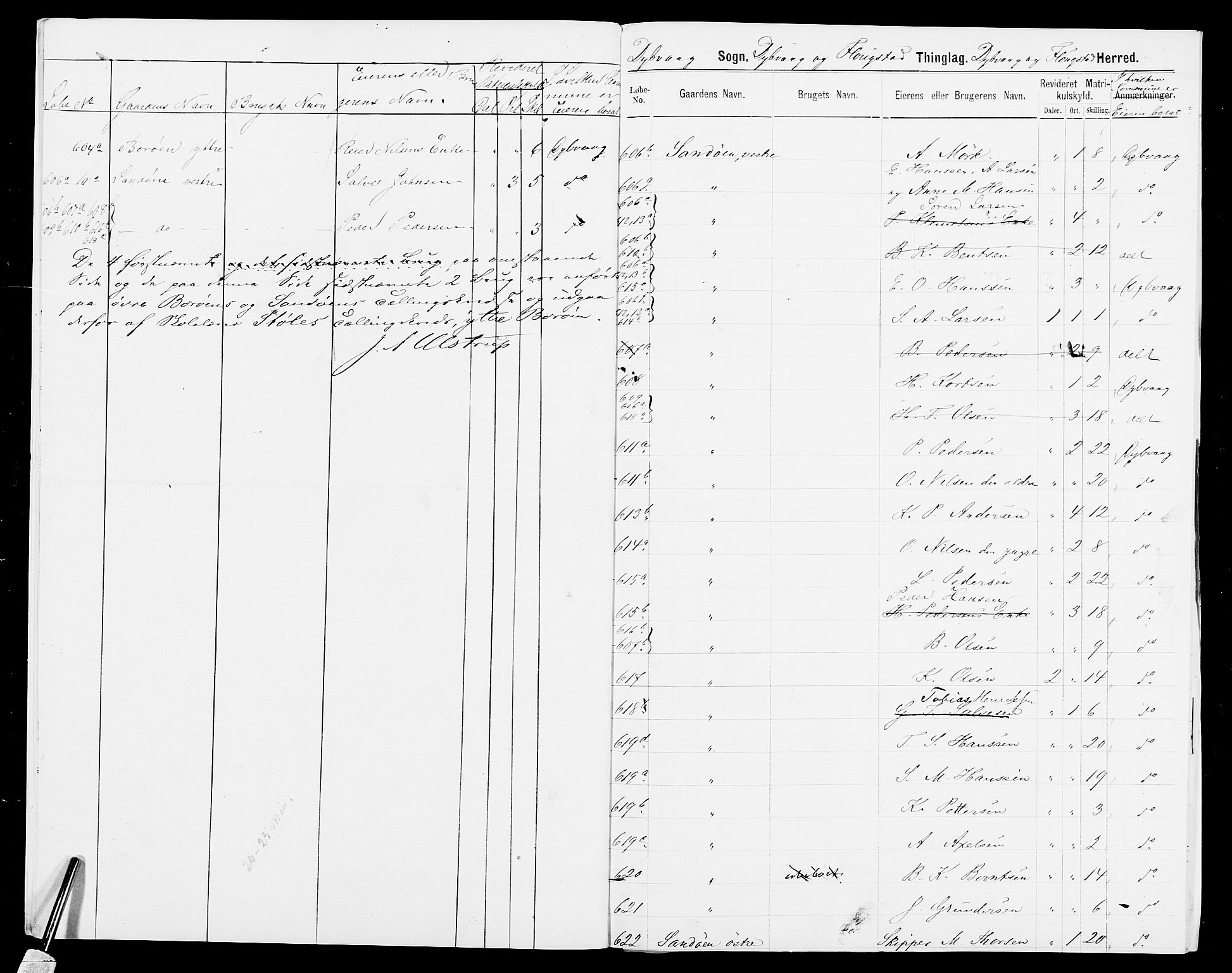 SAK, 1875 census for 0915P Dypvåg, 1875, p. 9