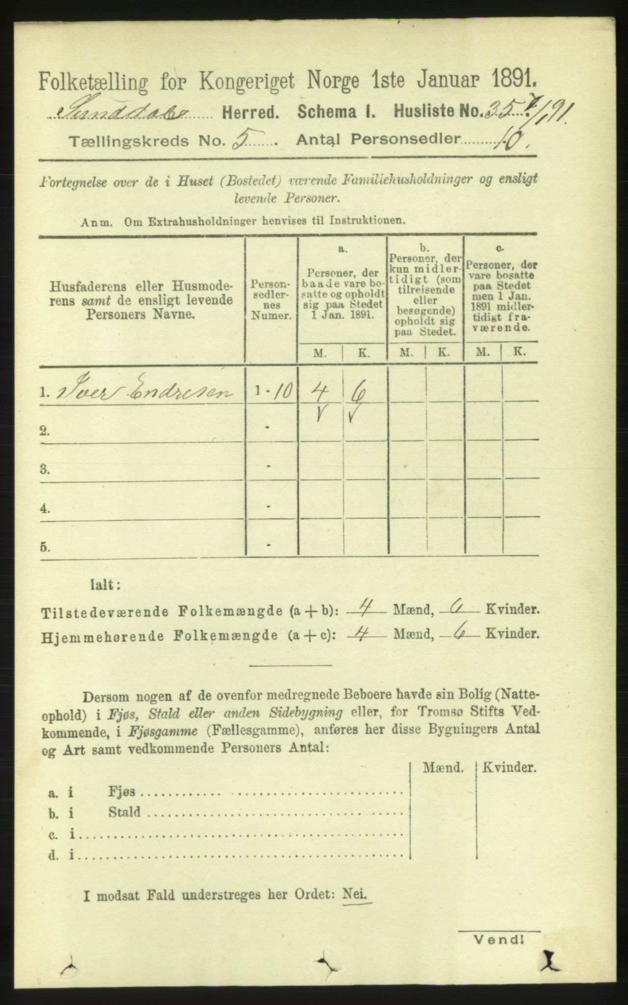 RA, 1891 census for 1563 Sunndal, 1891, p. 1229