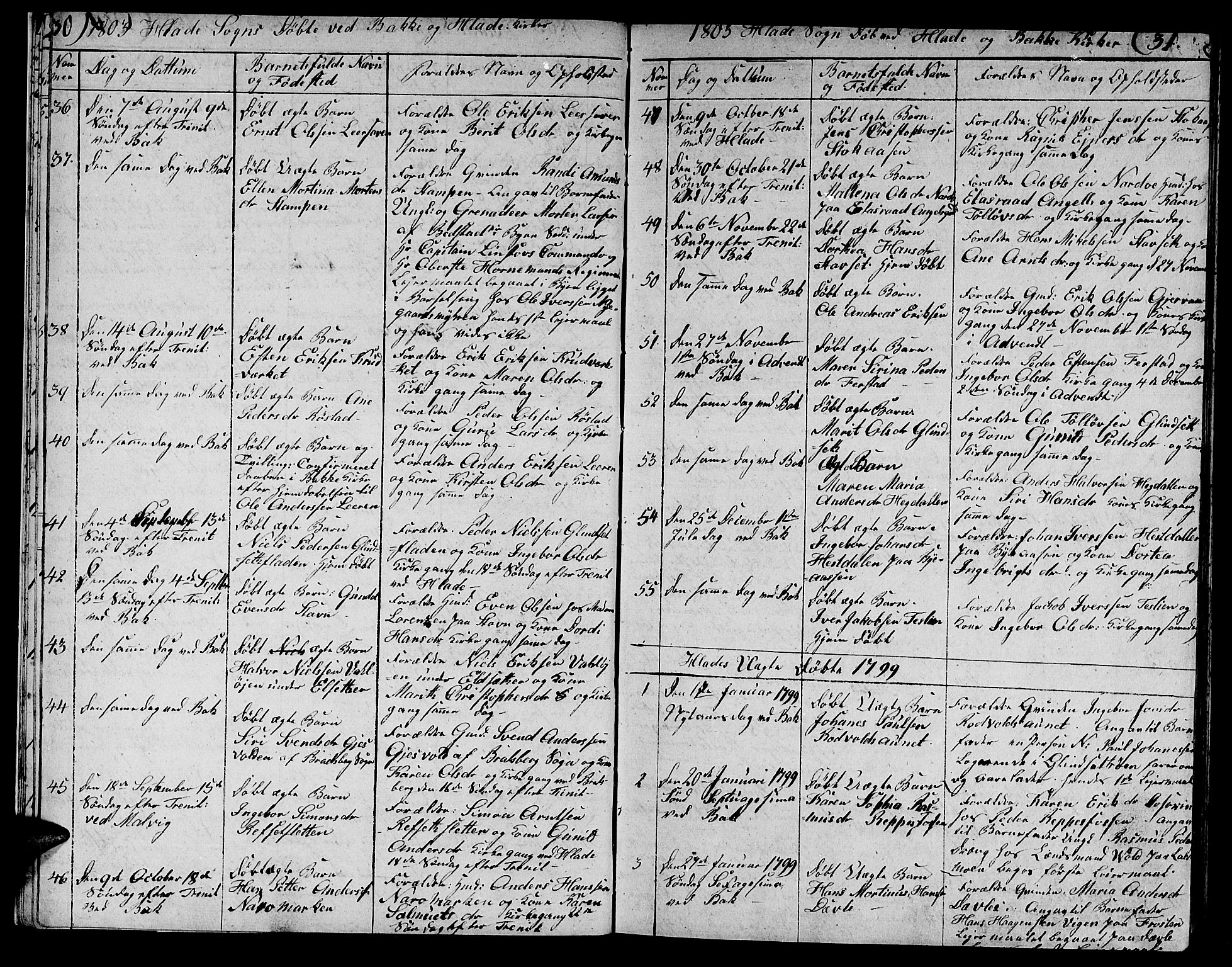 Ministerialprotokoller, klokkerbøker og fødselsregistre - Sør-Trøndelag, SAT/A-1456/606/L0306: Parish register (copy) no. 606C02, 1797-1829, p. 30-31