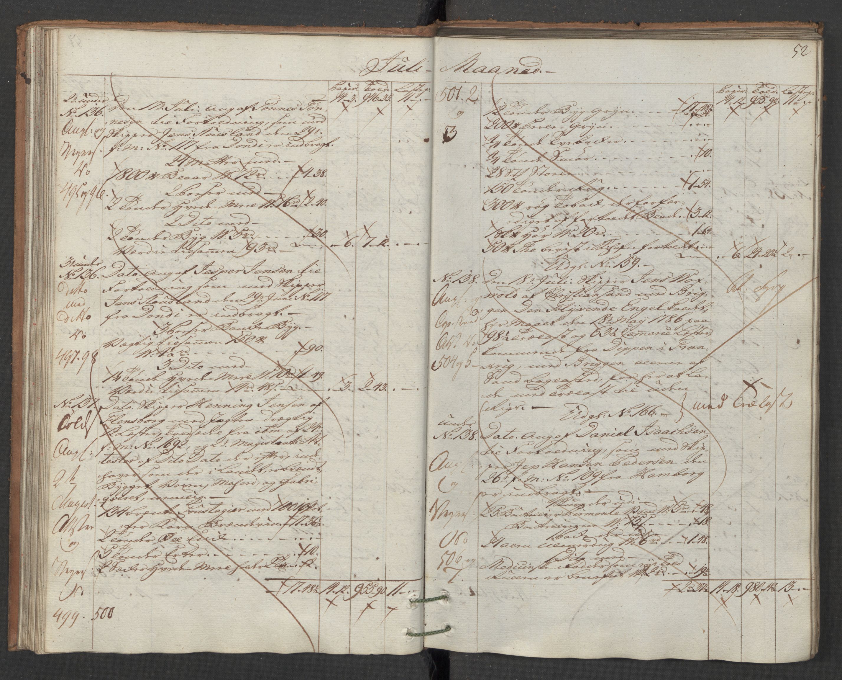 Generaltollkammeret, tollregnskaper, AV/RA-EA-5490/R16/L0103/0001: Tollregnskaper Kristiansand / Inngående hovedtollbok, 1786, p. 51b-52a