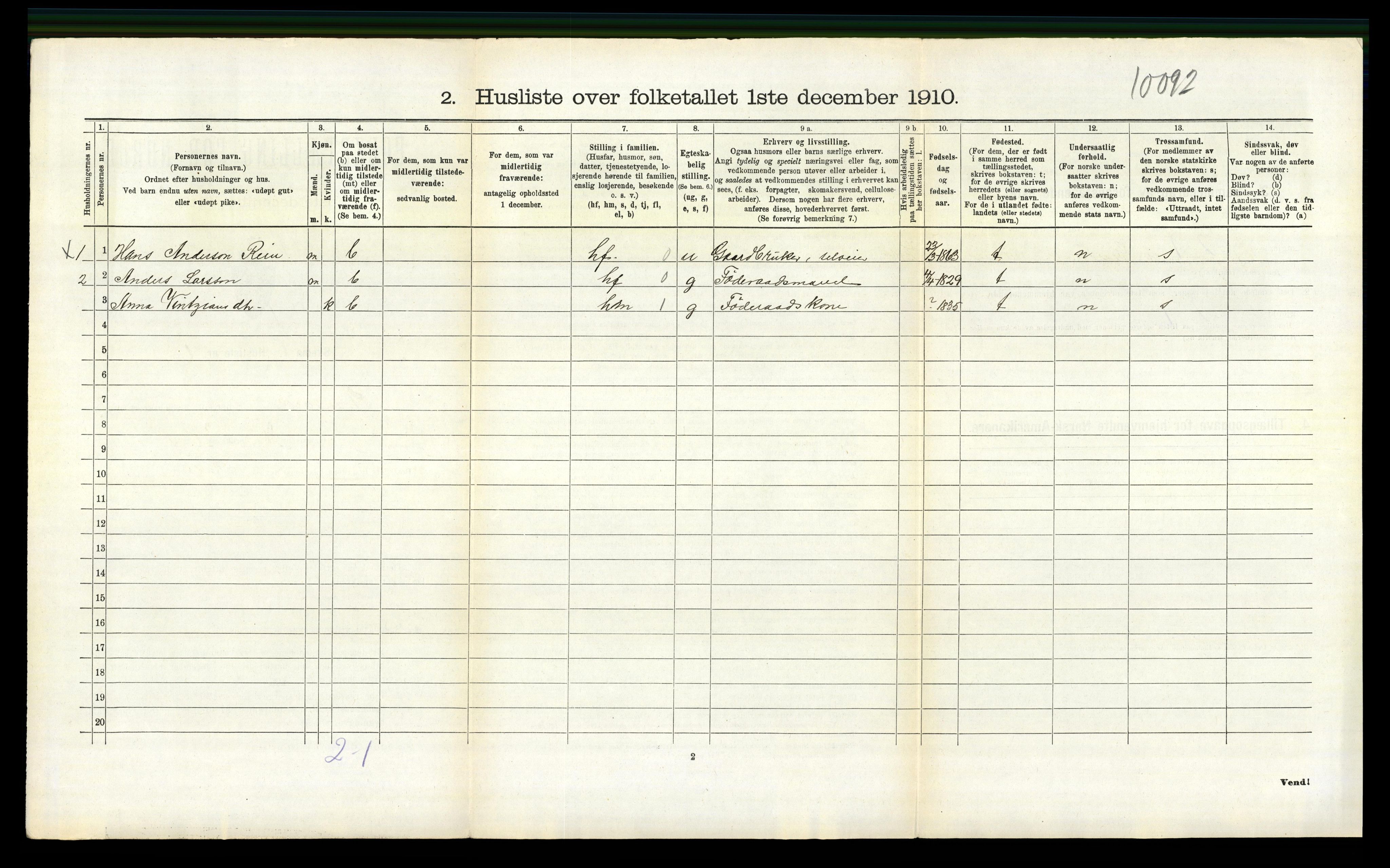 RA, 1910 census for Strandvik, 1910, p. 110