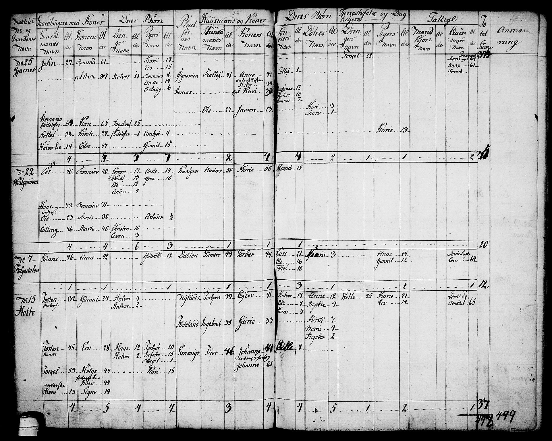 Sauherad kirkebøker, AV/SAKO-A-298/F/Fa/L0004: Parish register (official) no. I 4, 1767-1814, p. 4