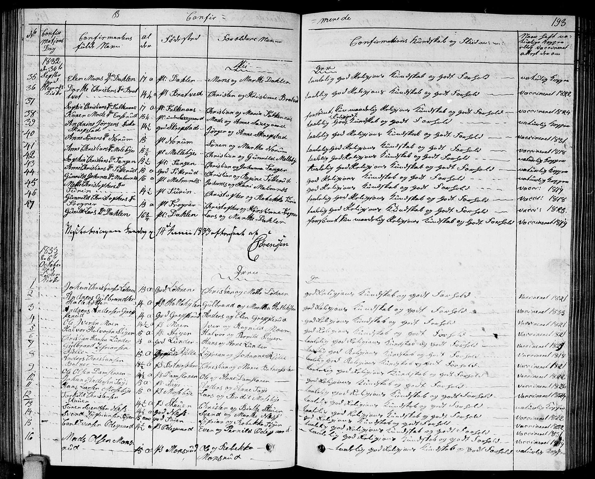 Høland prestekontor Kirkebøker, SAO/A-10346a/G/Ga/L0002: Parish register (copy) no. I 2, 1827-1845, p. 193