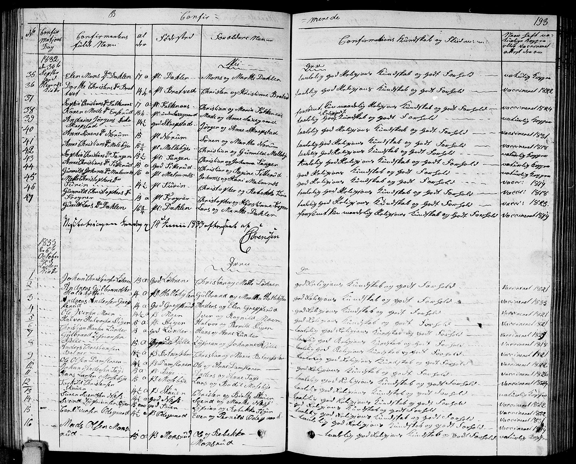 Høland prestekontor Kirkebøker, AV/SAO-A-10346a/G/Ga/L0002: Parish register (copy) no. I 2, 1827-1845, p. 193