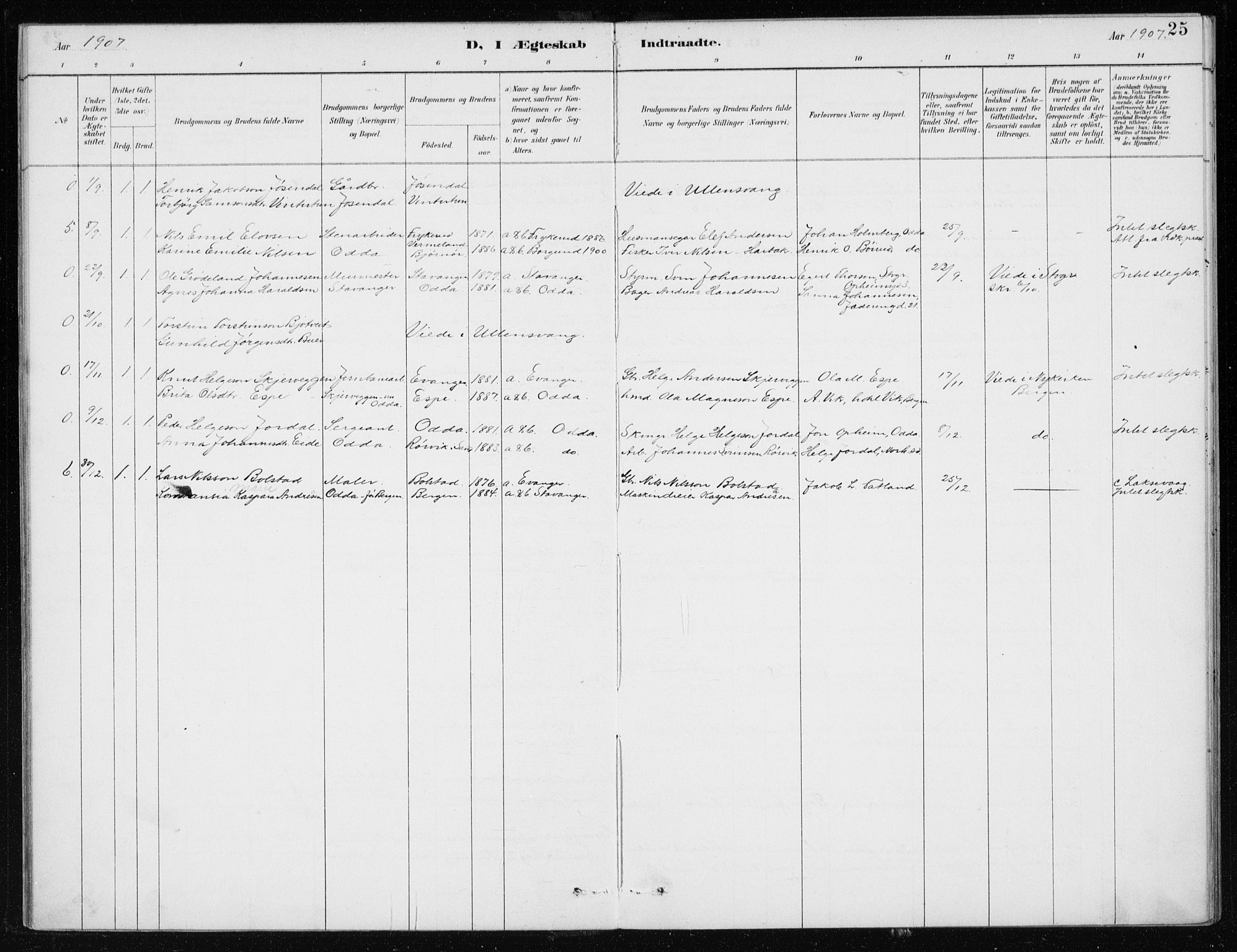 Odda Sokneprestembete, AV/SAB-A-77201/H/Haa: Parish register (official) no. D 1, 1887-1914, p. 25