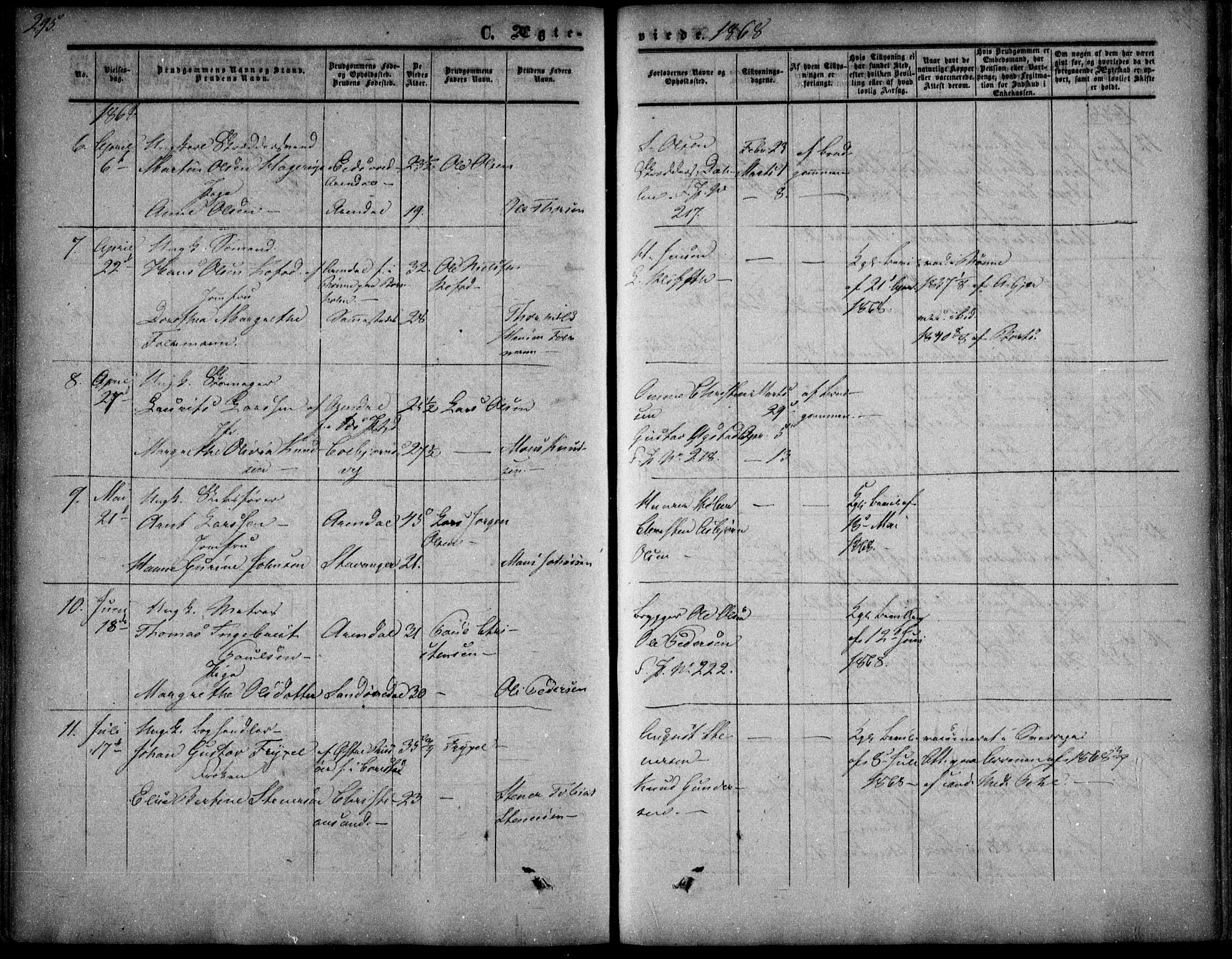 Arendal sokneprestkontor, Trefoldighet, SAK/1111-0040/F/Fa/L0006: Parish register (official) no. A 6, 1855-1868, p. 295