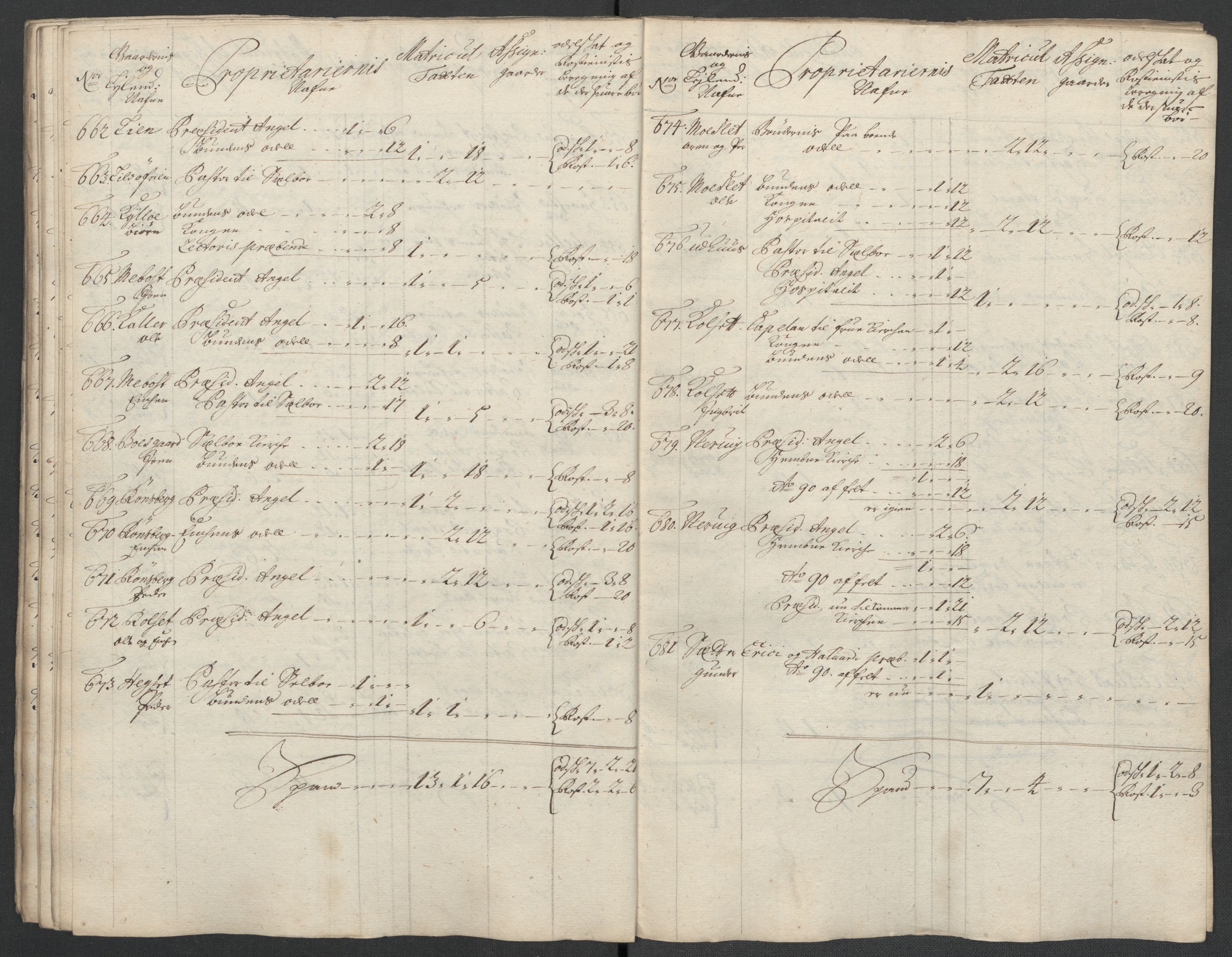 Rentekammeret inntil 1814, Reviderte regnskaper, Fogderegnskap, AV/RA-EA-4092/R61/L4109: Fogderegnskap Strinda og Selbu, 1704-1706, p. 330