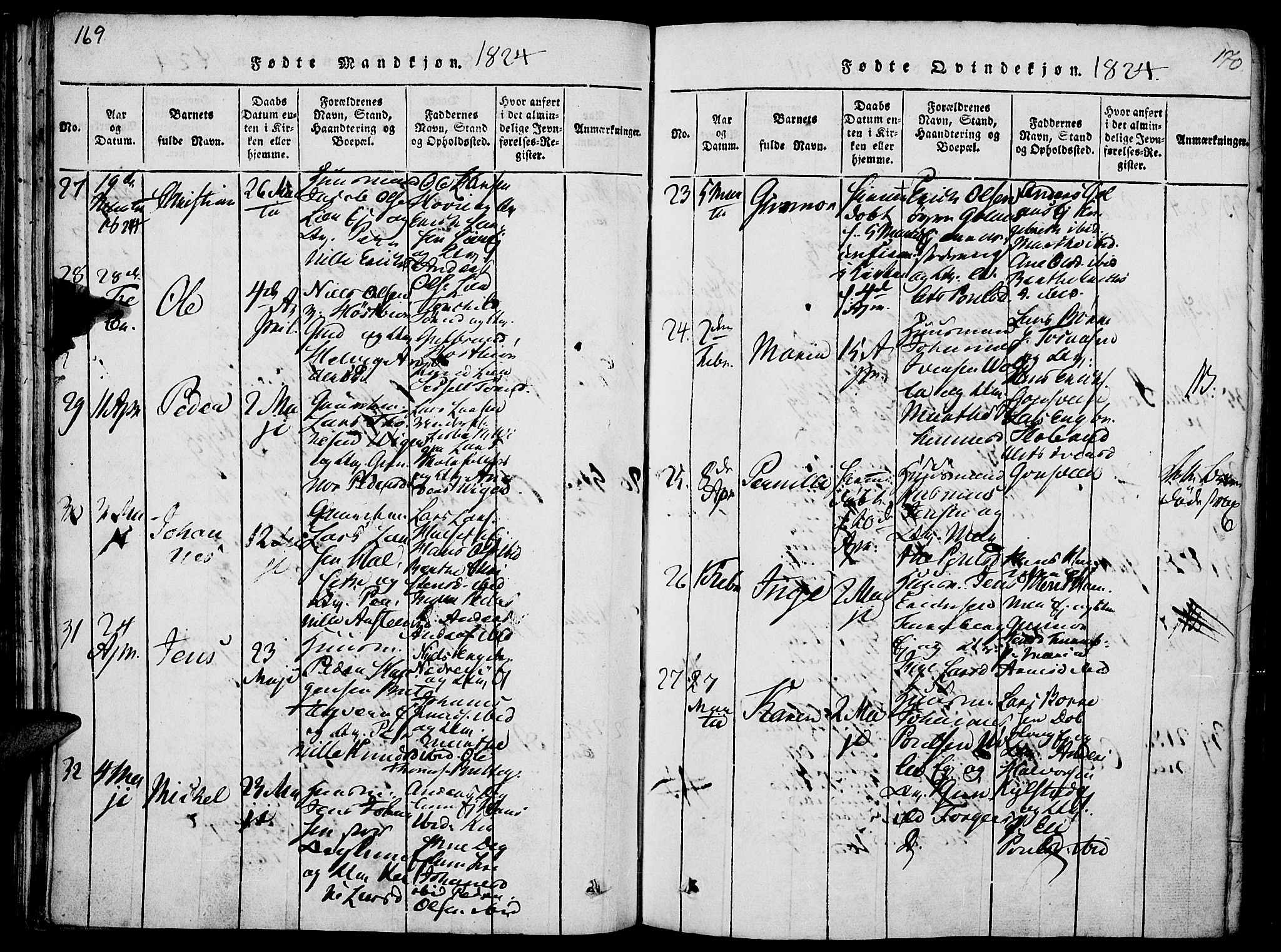 Vang prestekontor, Hedmark, AV/SAH-PREST-008/H/Ha/Haa/L0008: Parish register (official) no. 8, 1815-1826, p. 169-170