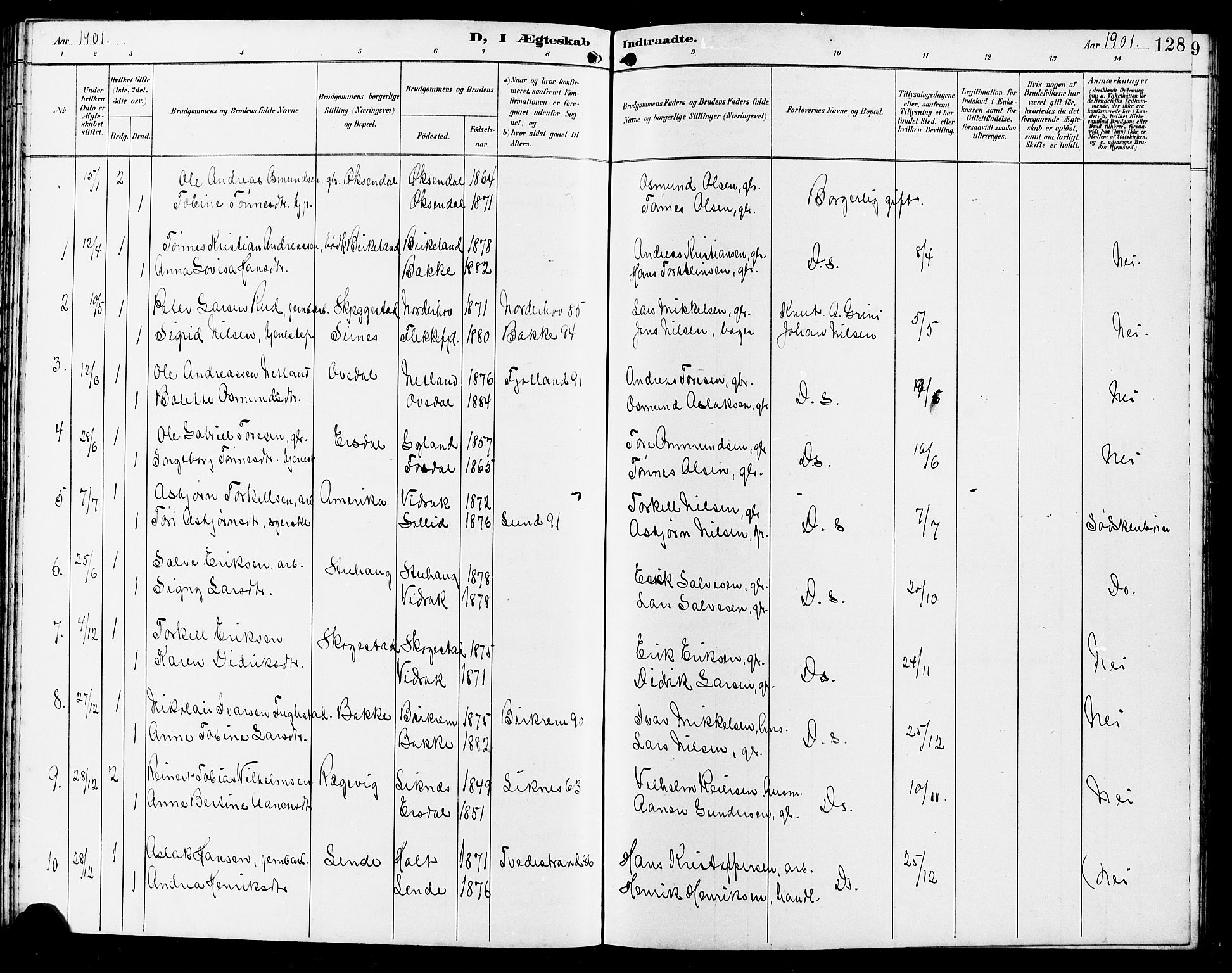 Bakke sokneprestkontor, AV/SAK-1111-0002/F/Fb/Fba/L0003: Parish register (copy) no. B 3, 1894-1910, p. 128