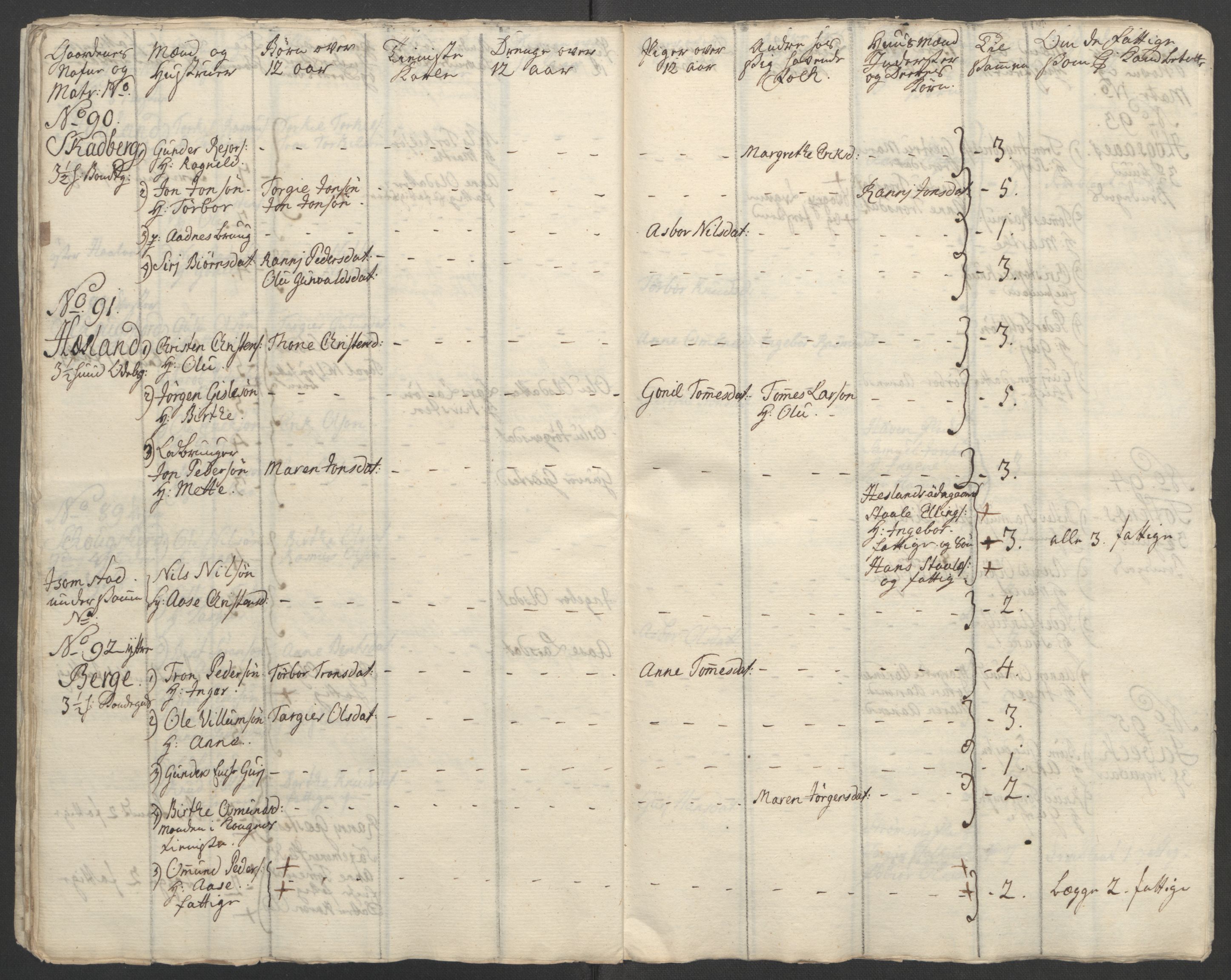 Rentekammeret inntil 1814, Reviderte regnskaper, Fogderegnskap, AV/RA-EA-4092/R45/L2704: Ekstraskatten Lista og Mandal, 1762-1768, p. 48