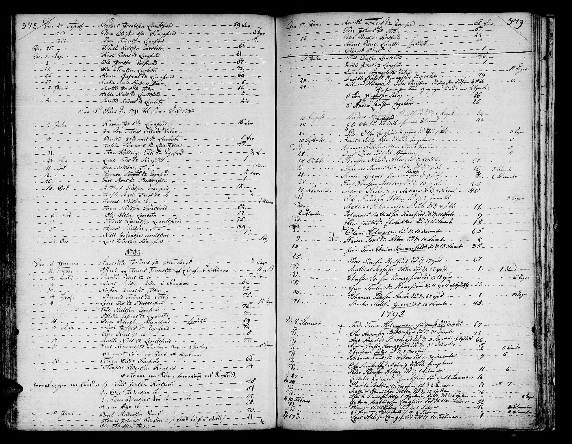 Talvik sokneprestkontor, SATØ/S-1337/H/Ha/L0005kirke: Parish register (official) no. 5, 1772-1798, p. 378-379