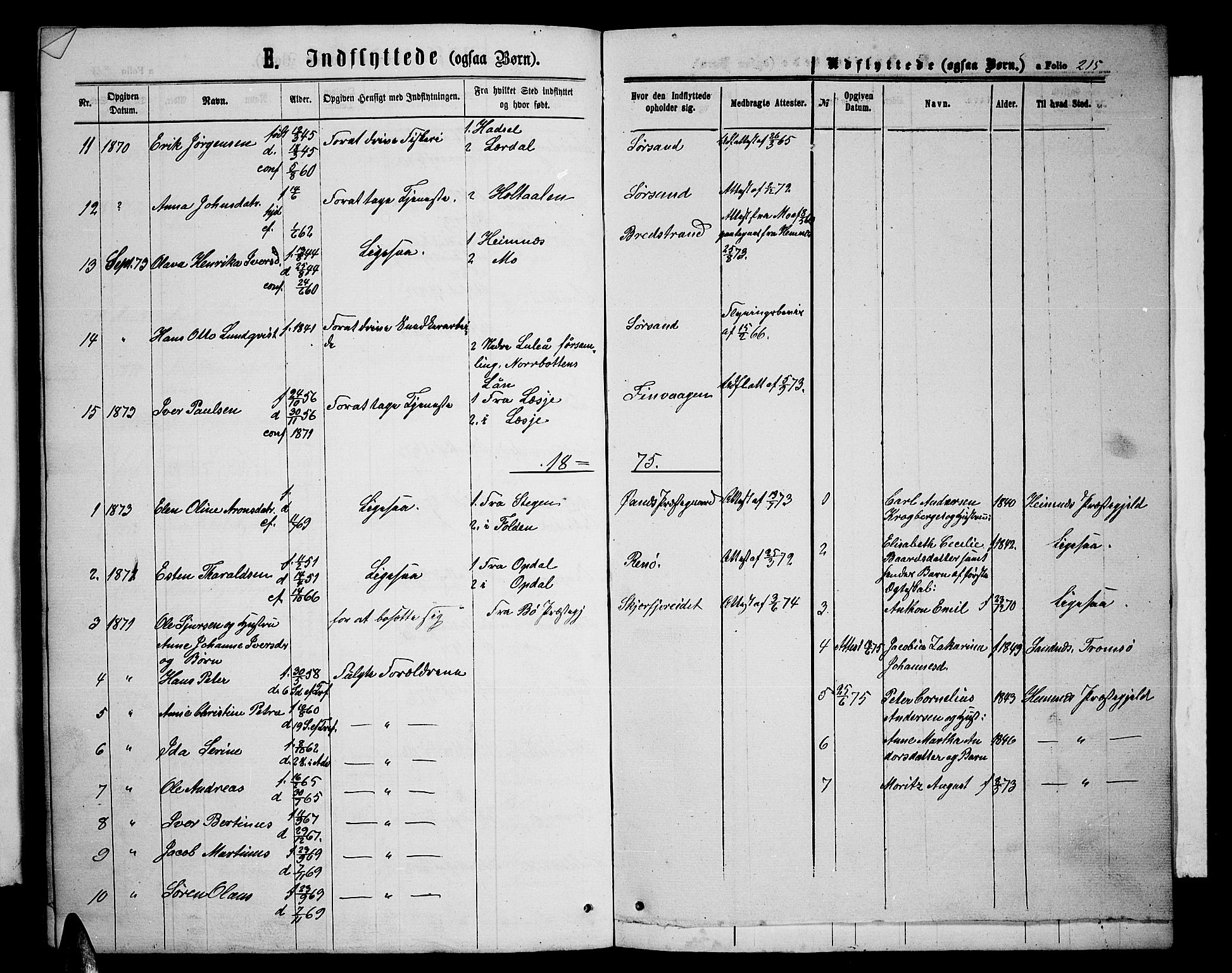 Ministerialprotokoller, klokkerbøker og fødselsregistre - Nordland, SAT/A-1459/893/L1348: Parish register (copy) no. 893C03, 1867-1877, p. 215