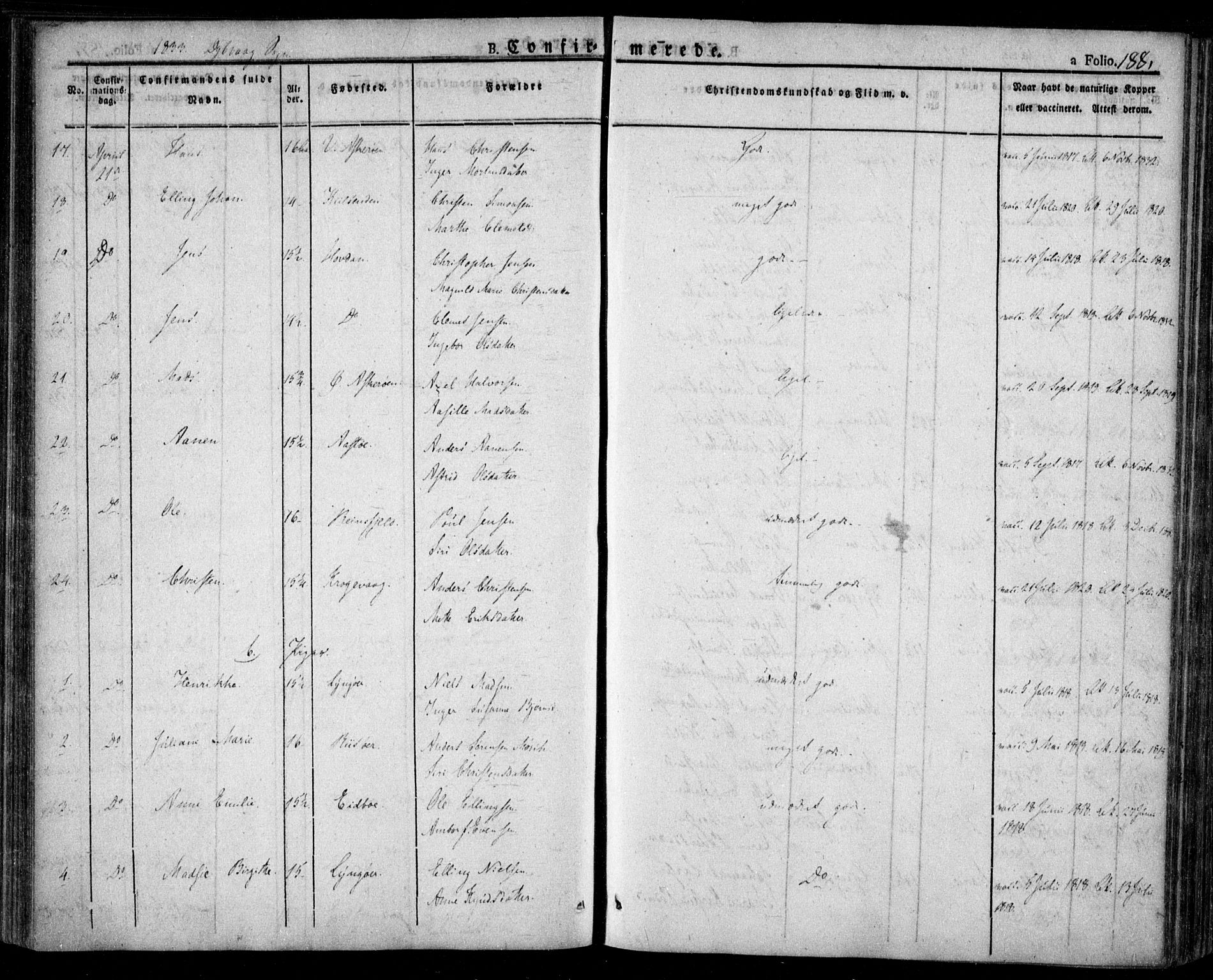 Dypvåg sokneprestkontor, AV/SAK-1111-0007/F/Fa/Faa/L0004: Parish register (official) no. A 4, 1824-1840, p. 188