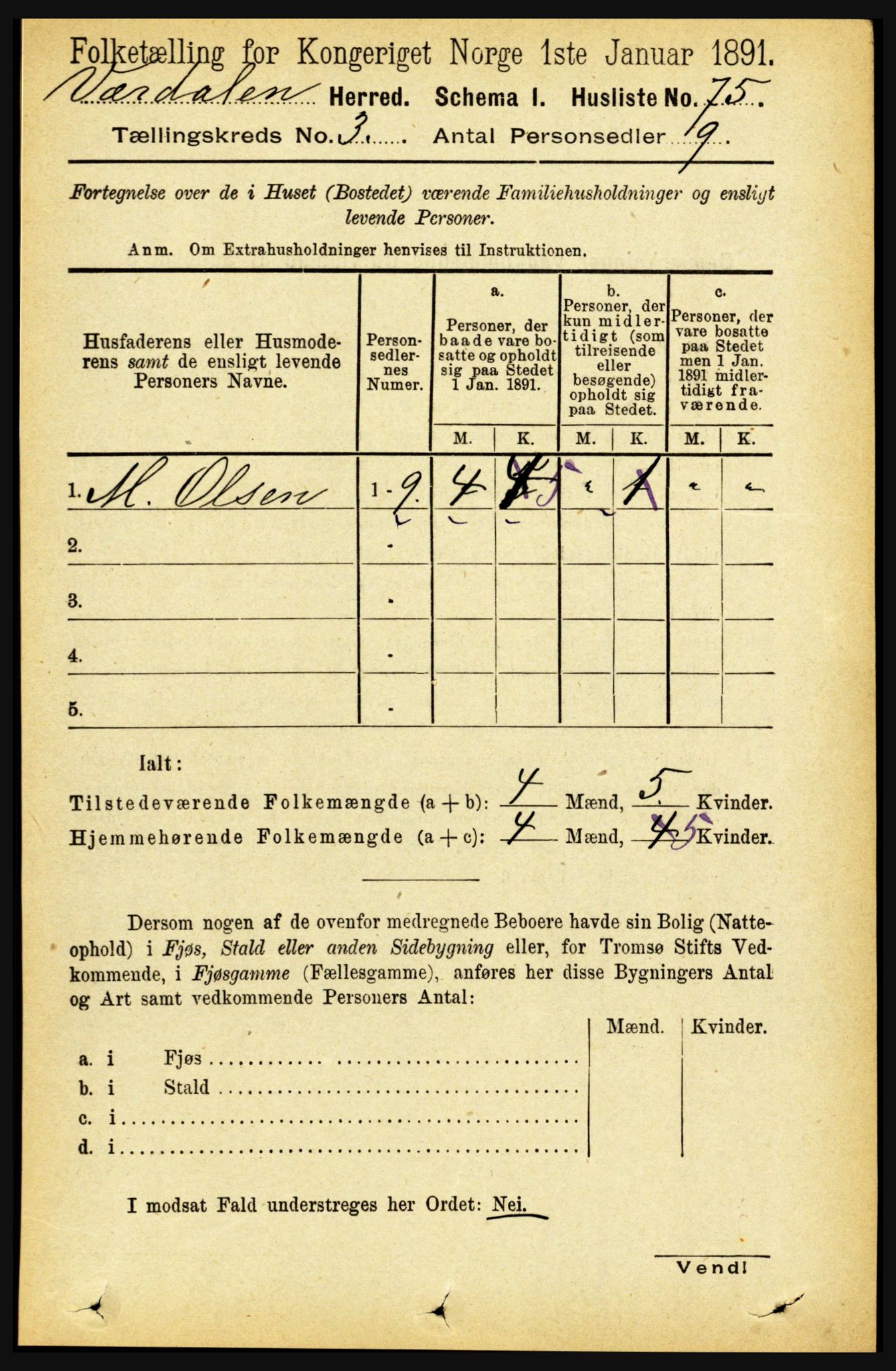 RA, 1891 census for 1721 Verdal, 1891, p. 1734