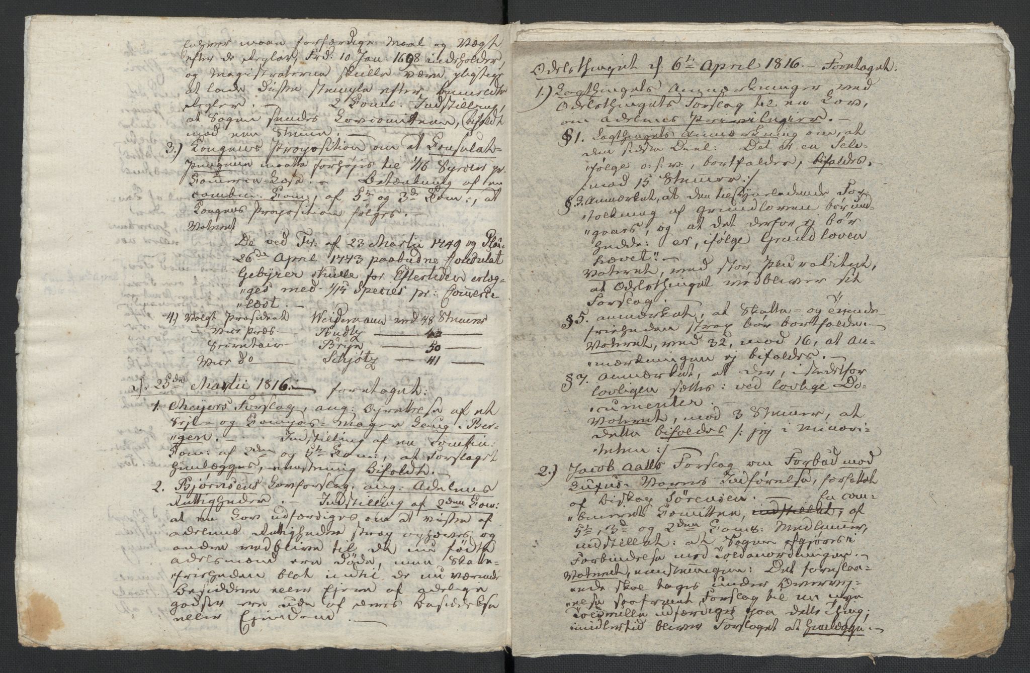 Christie, Wilhelm Frimann Koren, AV/RA-PA-0014/F/L0005: Christies dokumenter fra Stortinget, 1815-1816, p. 783