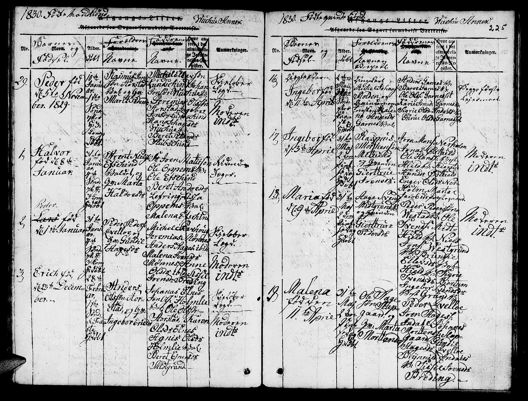 Ministerialprotokoller, klokkerbøker og fødselsregistre - Nord-Trøndelag, SAT/A-1458/724/L0265: Parish register (copy) no. 724C01, 1816-1845, p. 225