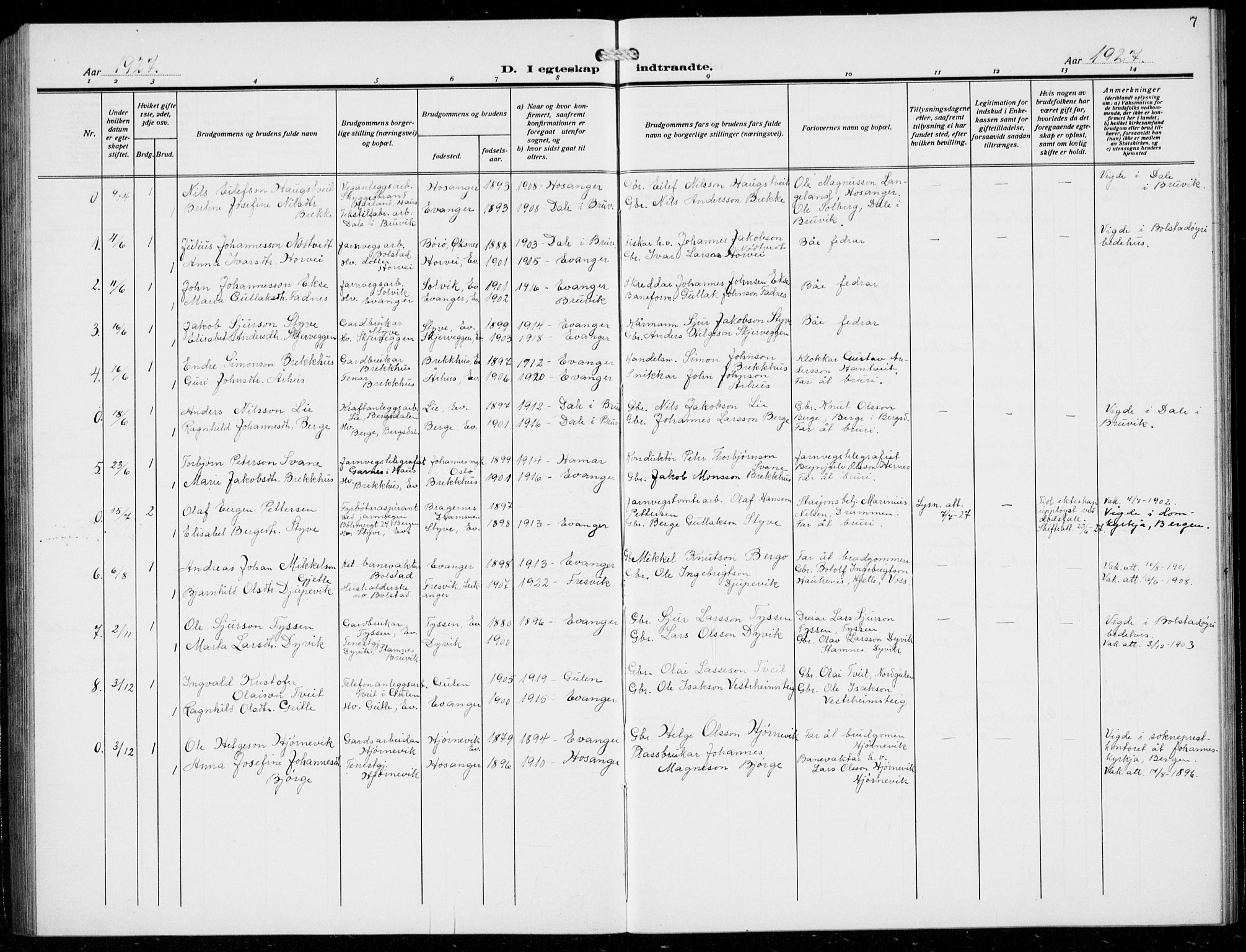 Evanger sokneprestembete, AV/SAB-A-99924: Parish register (copy) no. A 6, 1918-1941, p. 7