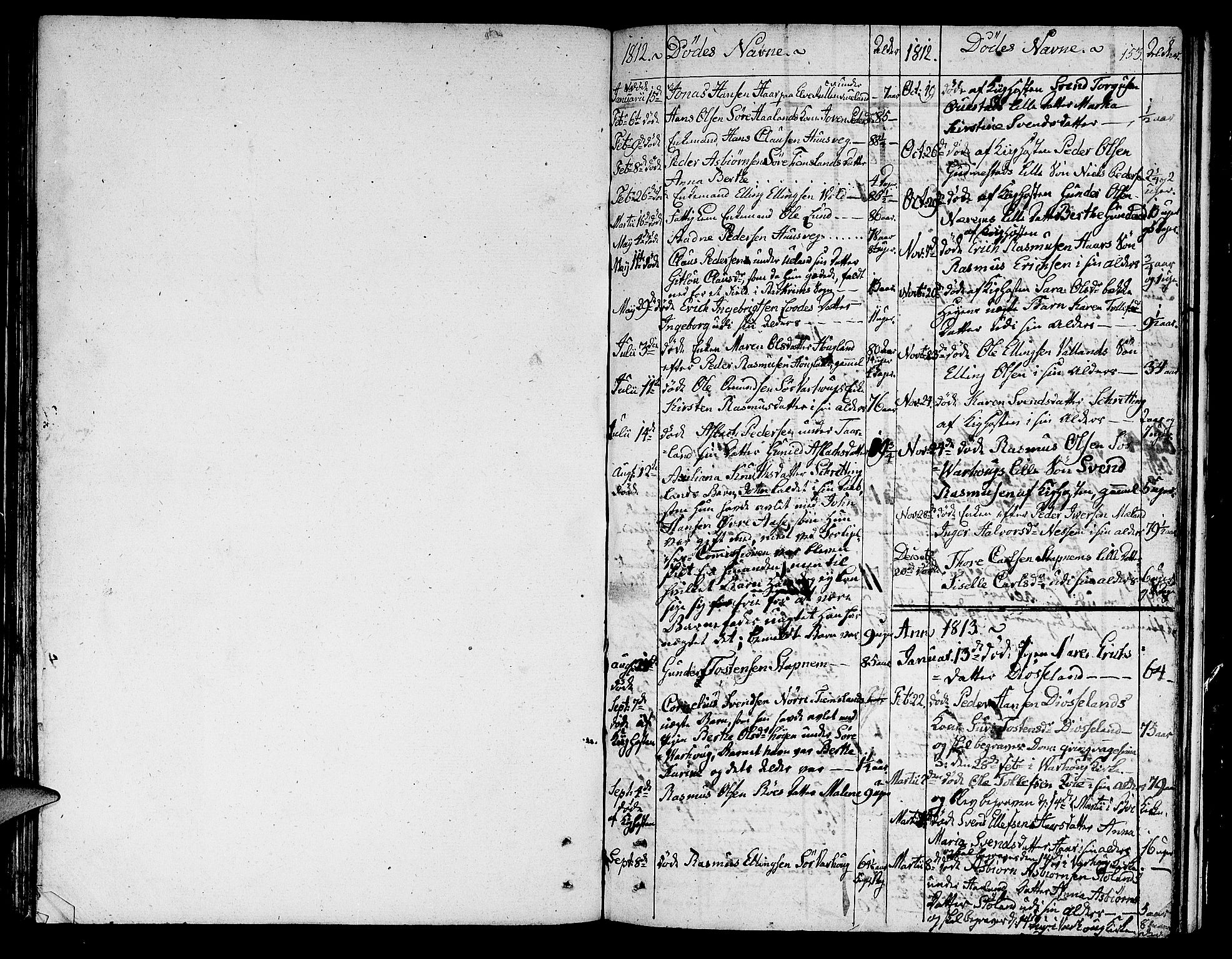 Hå sokneprestkontor, AV/SAST-A-101801/001/30BA/L0002: Parish register (official) no. A 2, 1812-1817, p. 153