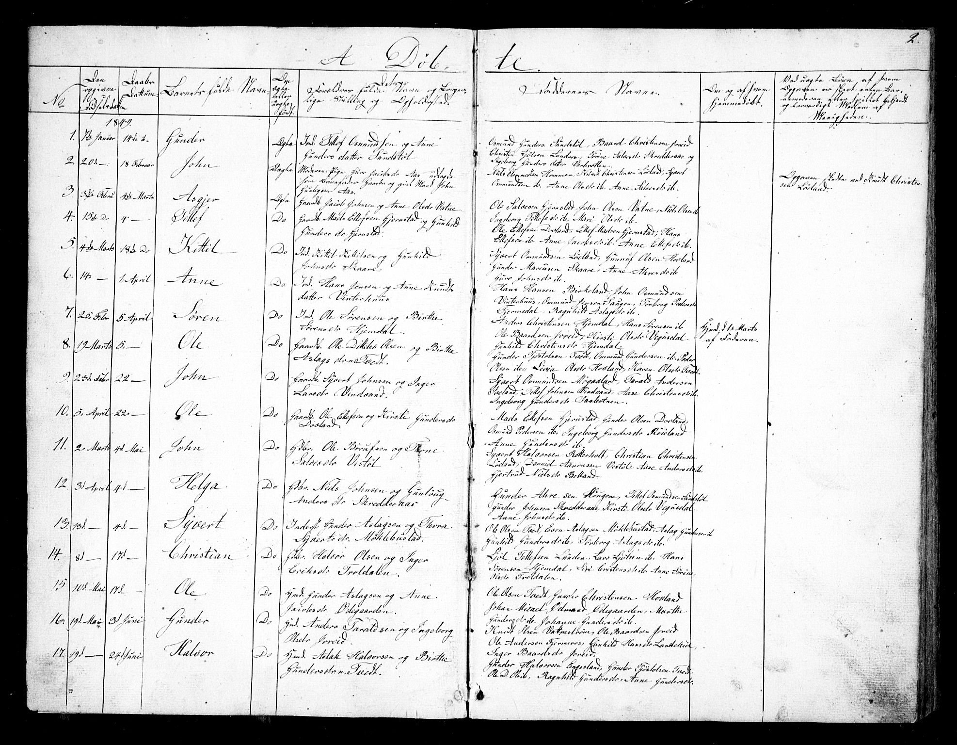 Herefoss sokneprestkontor, SAK/1111-0019/F/Fb/Fbb/L0001: Parish register (copy) no. B 1, 1849-1879, p. 2