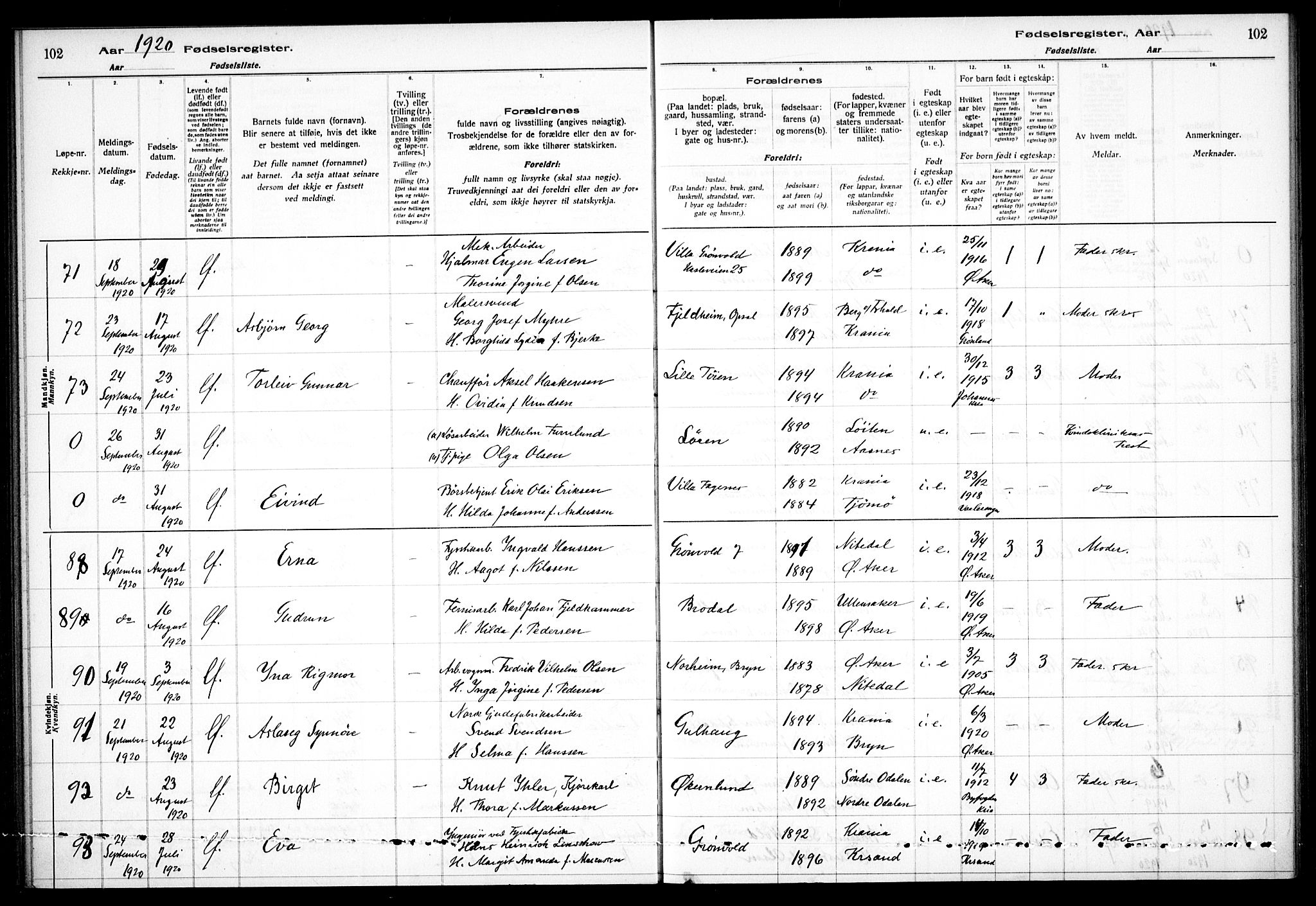 Østre Aker prestekontor Kirkebøker, AV/SAO-A-10840/J/Ja/L0001: Birth register no. I 1, 1916-1923, p. 102