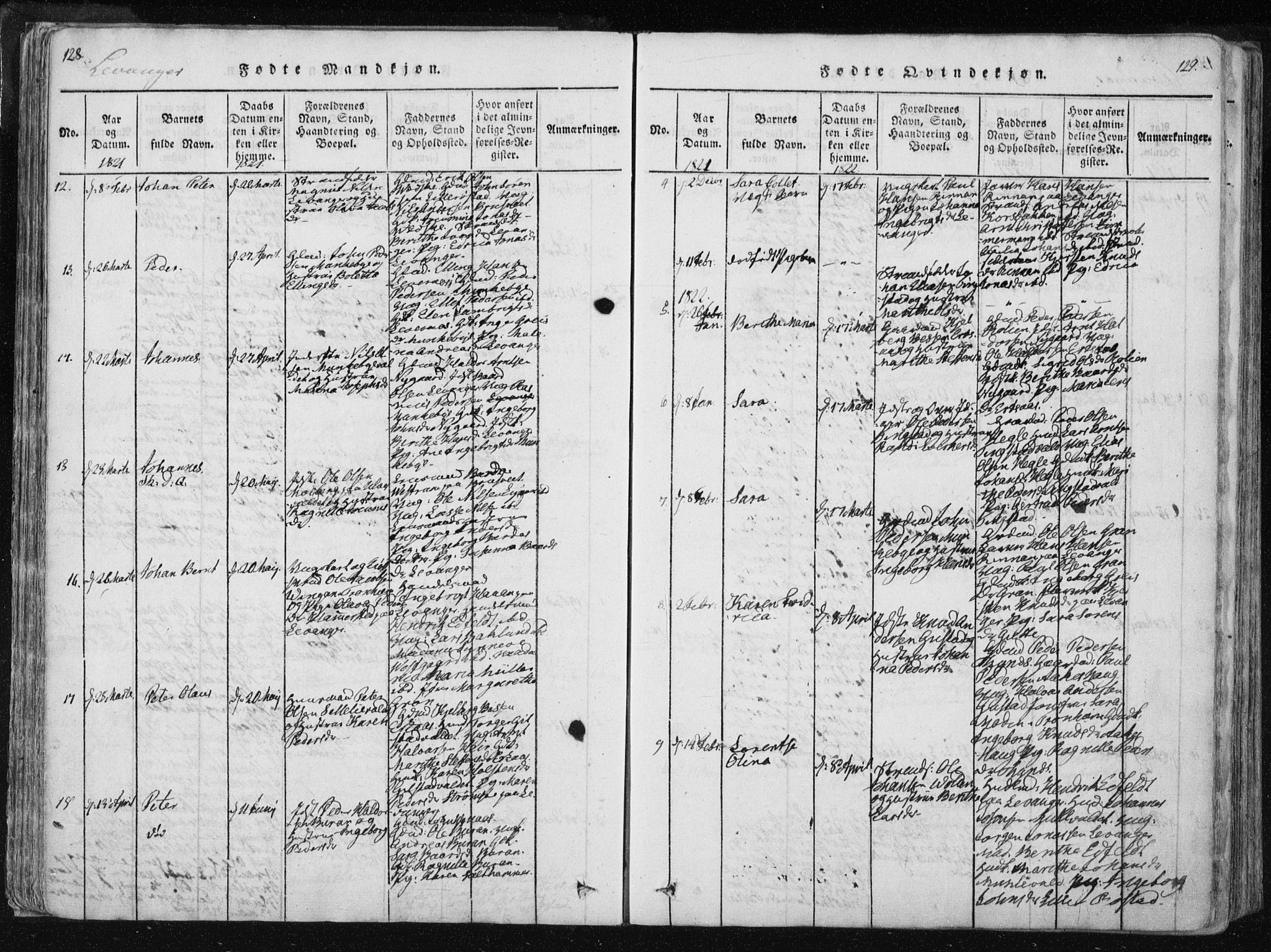 Ministerialprotokoller, klokkerbøker og fødselsregistre - Nord-Trøndelag, AV/SAT-A-1458/717/L0148: Parish register (official) no. 717A04 /2, 1816-1825, p. 128-129