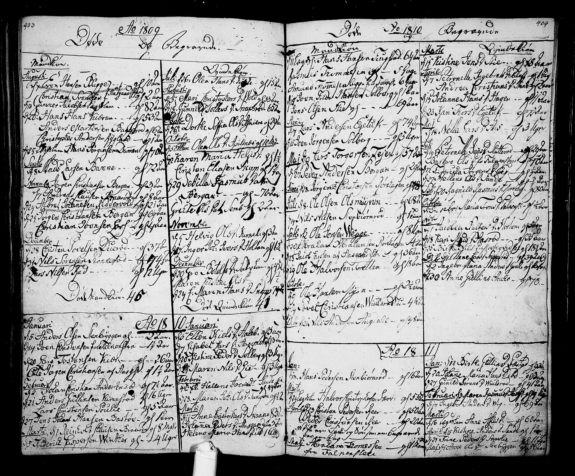 Borre kirkebøker, SAKO/A-338/F/Fa/L0003: Parish register (official) no. I 3, 1807-1814, p. 403-404