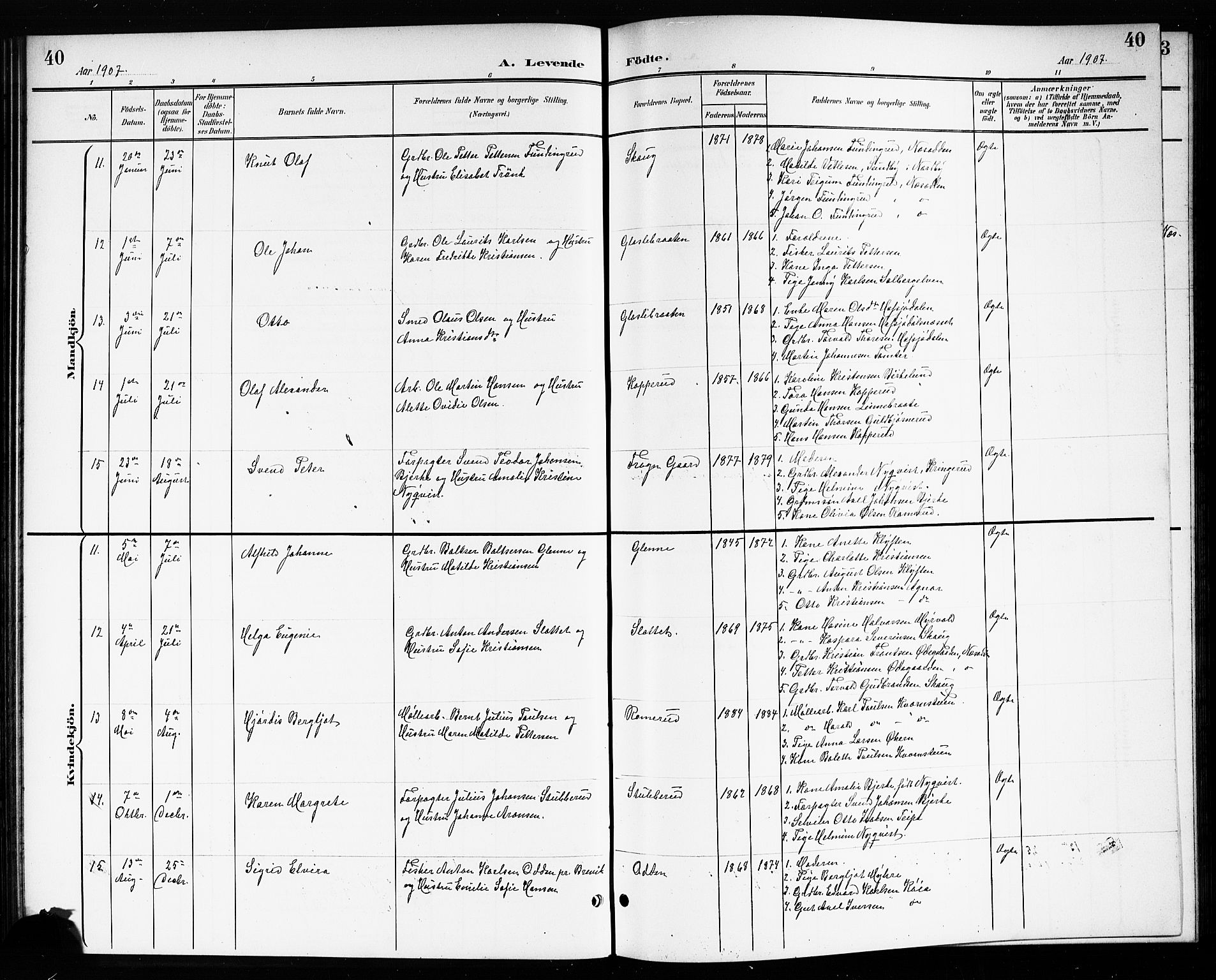 Drøbak prestekontor Kirkebøker, AV/SAO-A-10142a/G/Gb/L0001: Parish register (copy) no. II 1, 1901-1919, p. 40