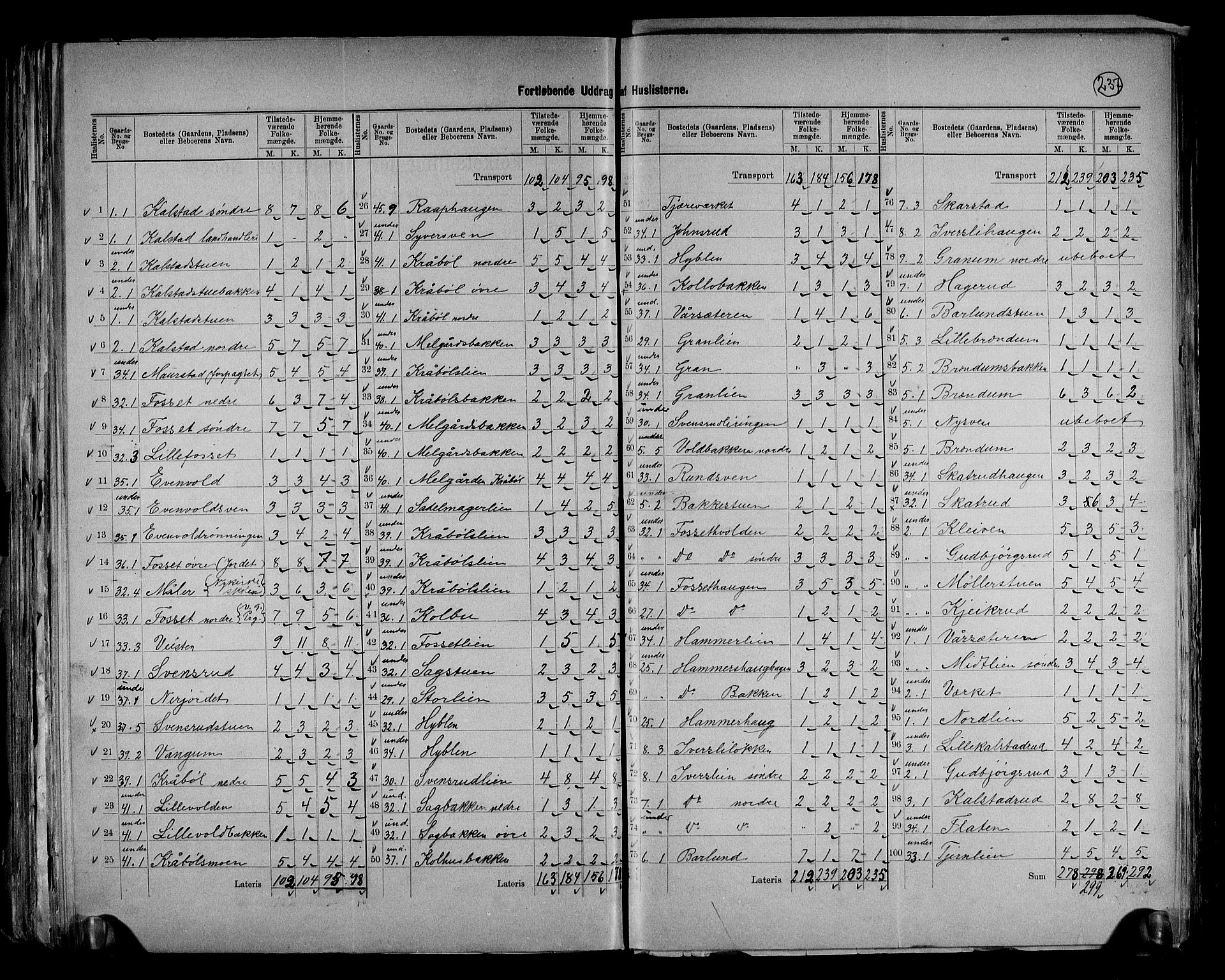 RA, 1891 census for 0523 Vestre Gausdal, 1891, p. 9