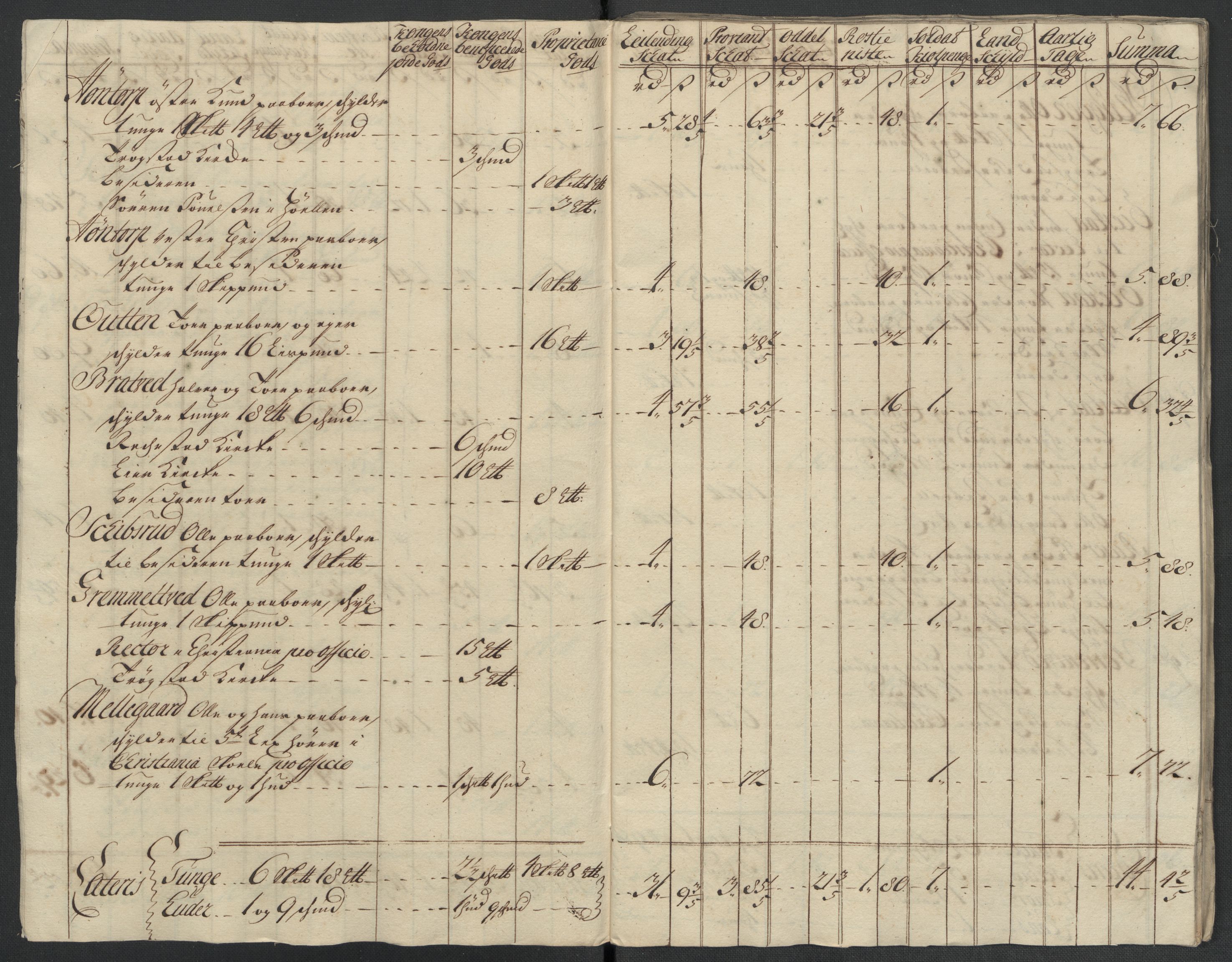 Rentekammeret inntil 1814, Reviderte regnskaper, Fogderegnskap, AV/RA-EA-4092/R07/L0311: Fogderegnskap Rakkestad, Heggen og Frøland, 1716, p. 109