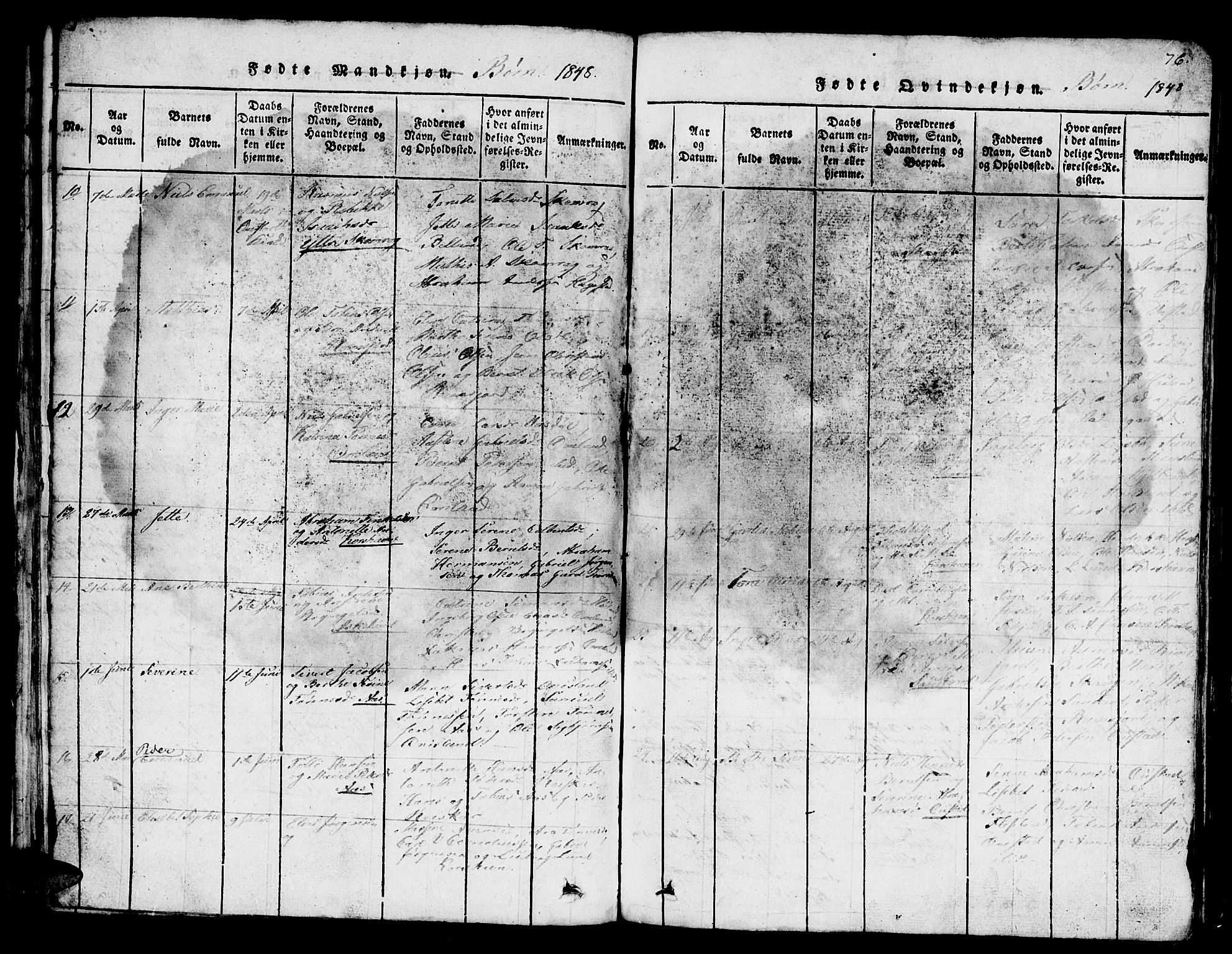 Lyngdal sokneprestkontor, AV/SAK-1111-0029/F/Fb/Fba/L0001: Parish register (copy) no. B 1, 1816-1876, p. 76