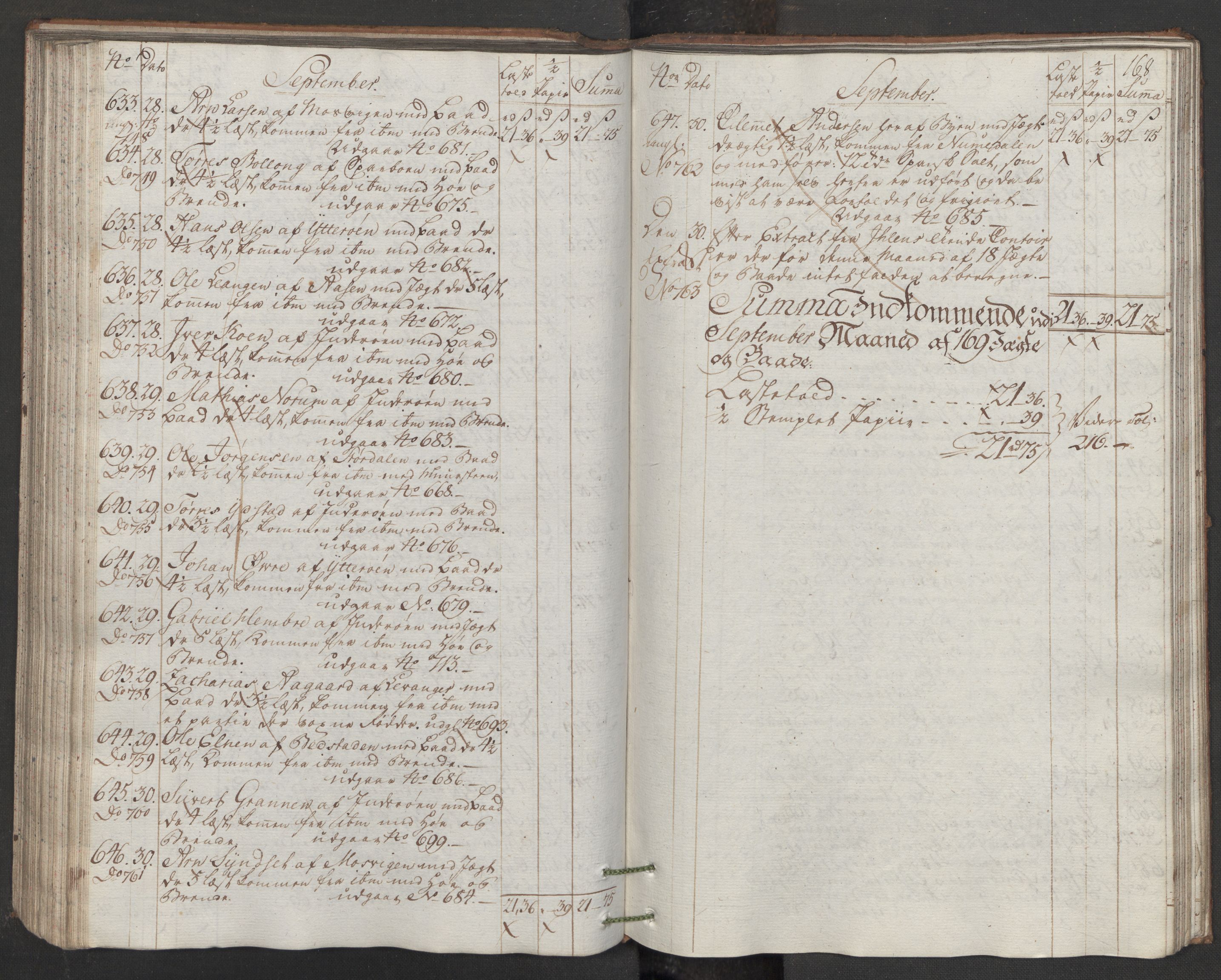 Generaltollkammeret, tollregnskaper, AV/RA-EA-5490/R33/L0170/0001: Tollregnskaper Trondheim A / Inngående hovedtollbok, 1786, p. 167b-168a