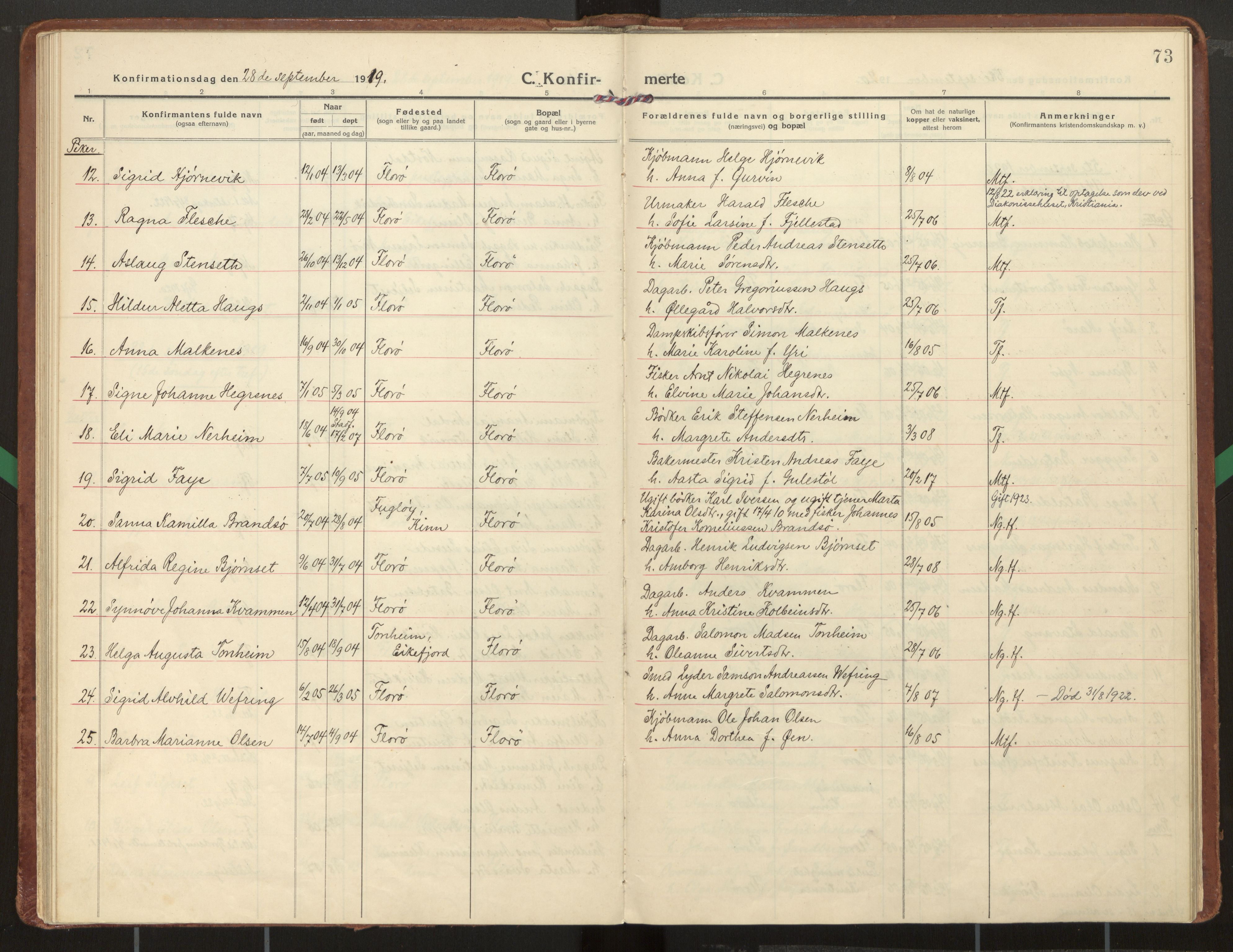 Kinn sokneprestembete, SAB/A-80801/H/Haa/Haac/L0003: Parish register (official) no. C 3, 1917-1934, p. 73