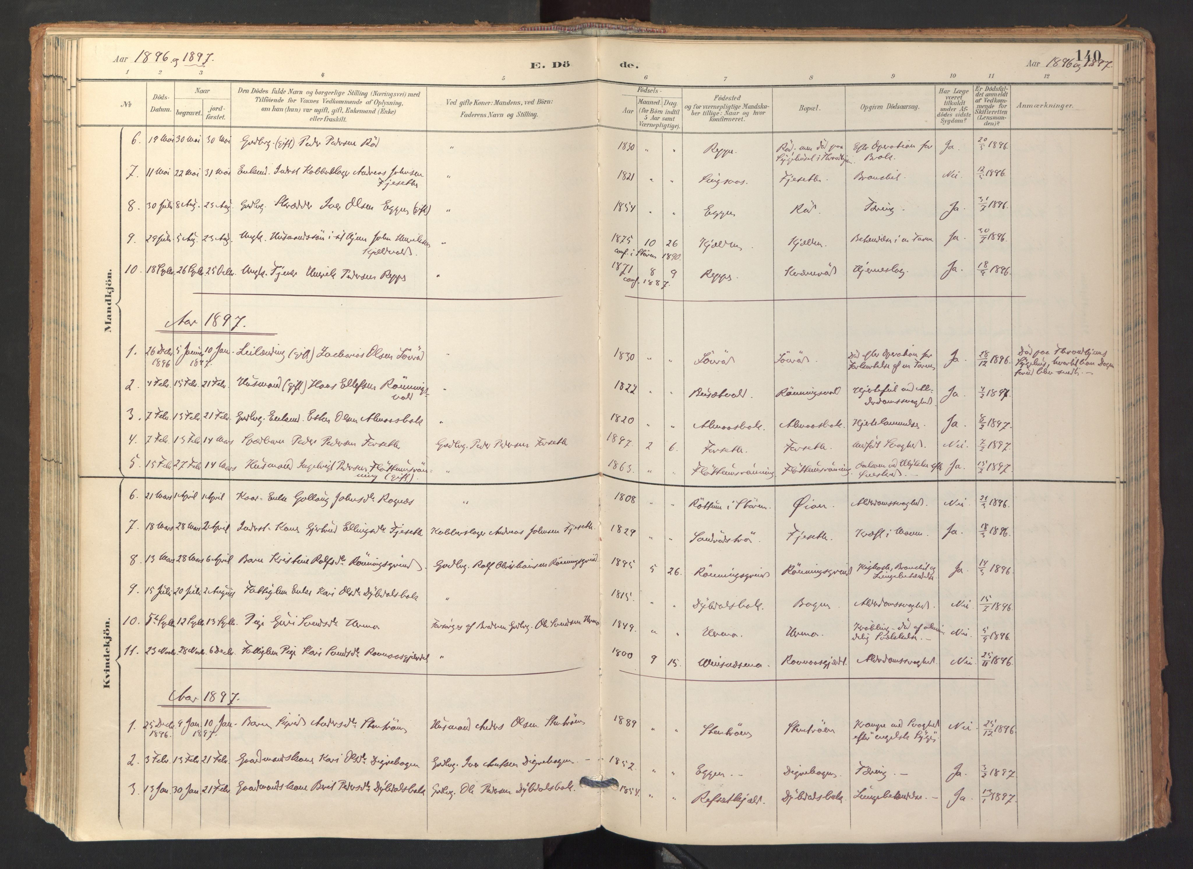 Ministerialprotokoller, klokkerbøker og fødselsregistre - Sør-Trøndelag, SAT/A-1456/688/L1025: Parish register (official) no. 688A02, 1891-1909, p. 140