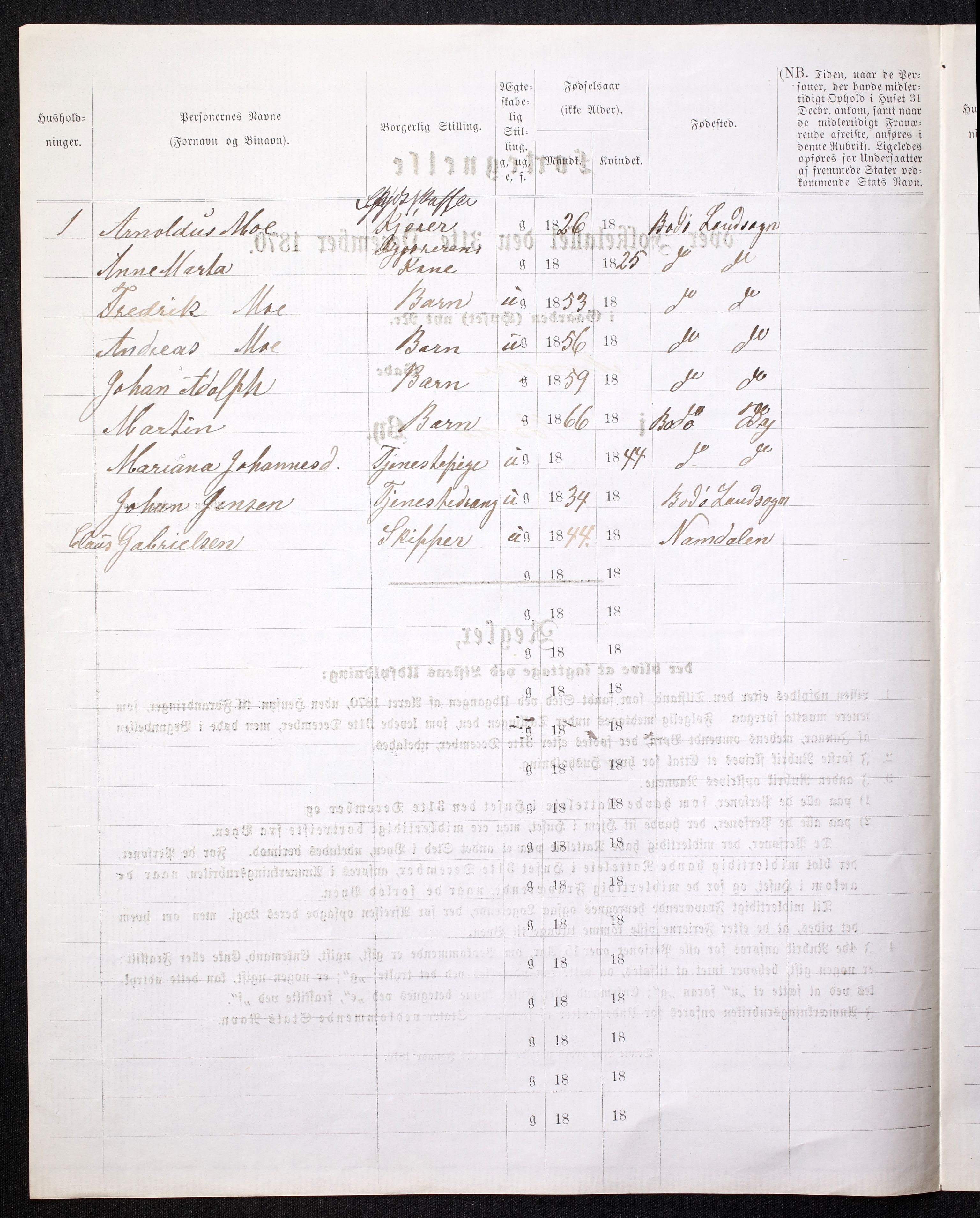 RA, 1870 census for 1804 Bodø, 1870, p. 46