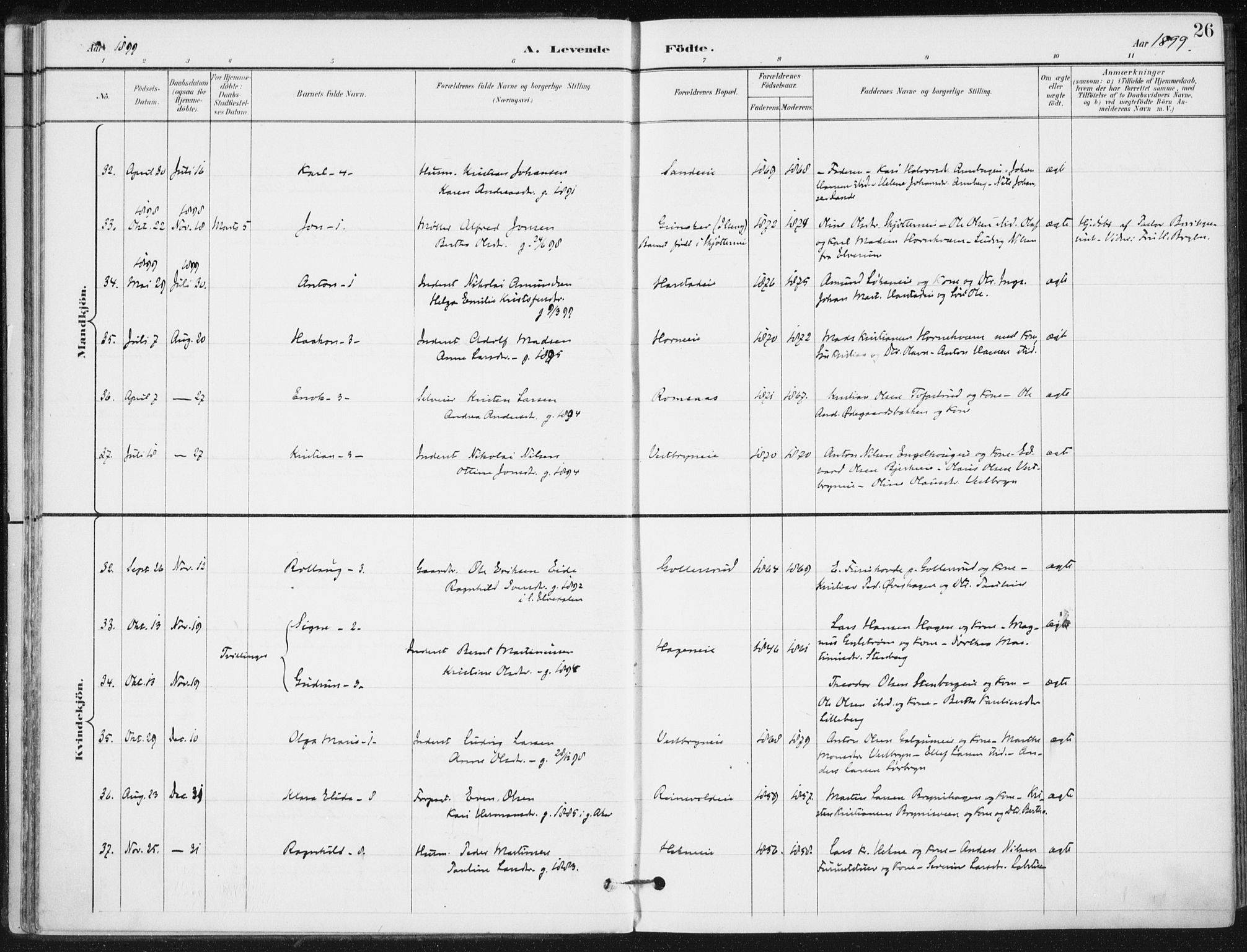 Romedal prestekontor, AV/SAH-PREST-004/K/L0011: Parish register (official) no. 11, 1896-1912, p. 26