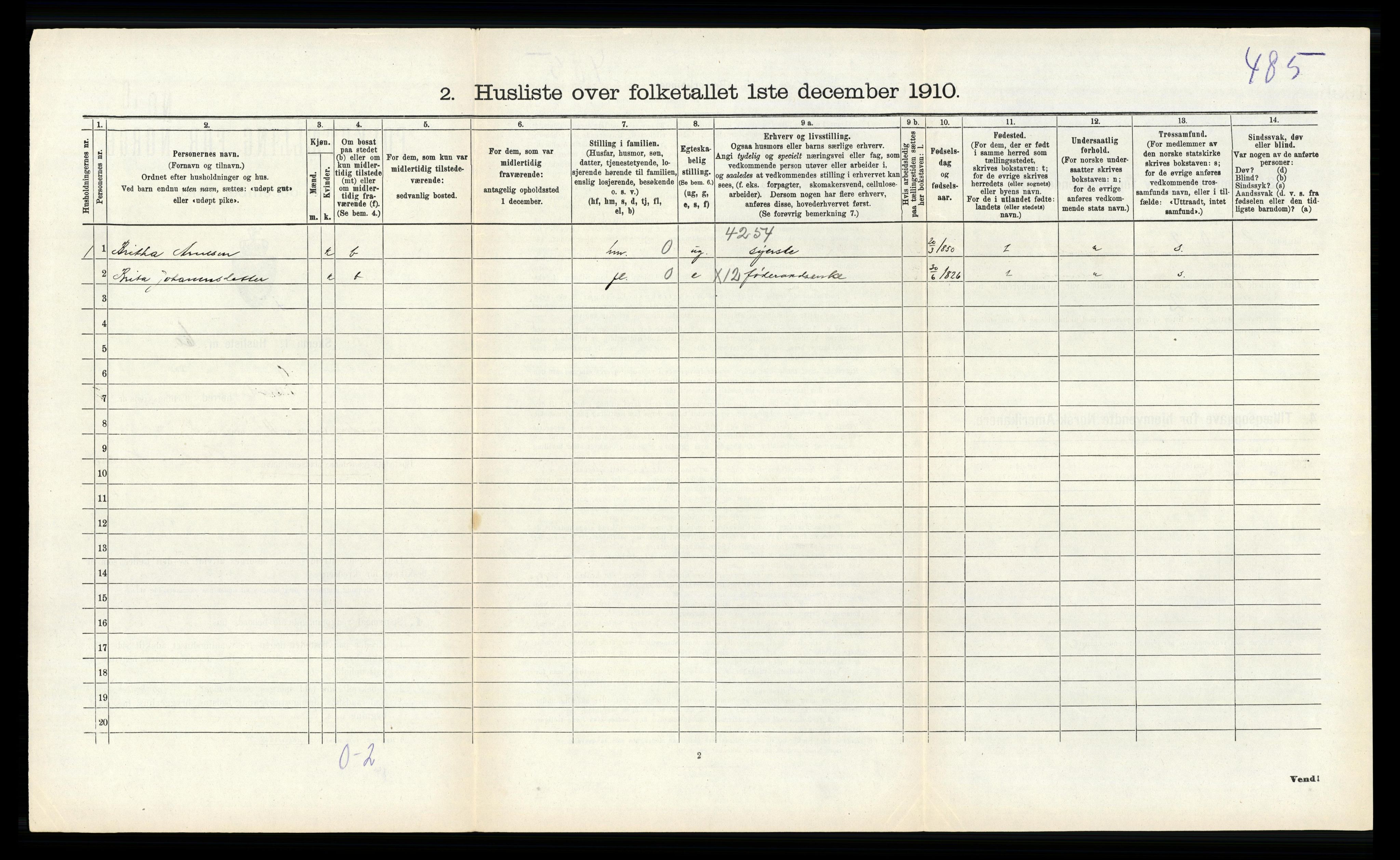 RA, 1910 census for Sund, 1910, p. 193