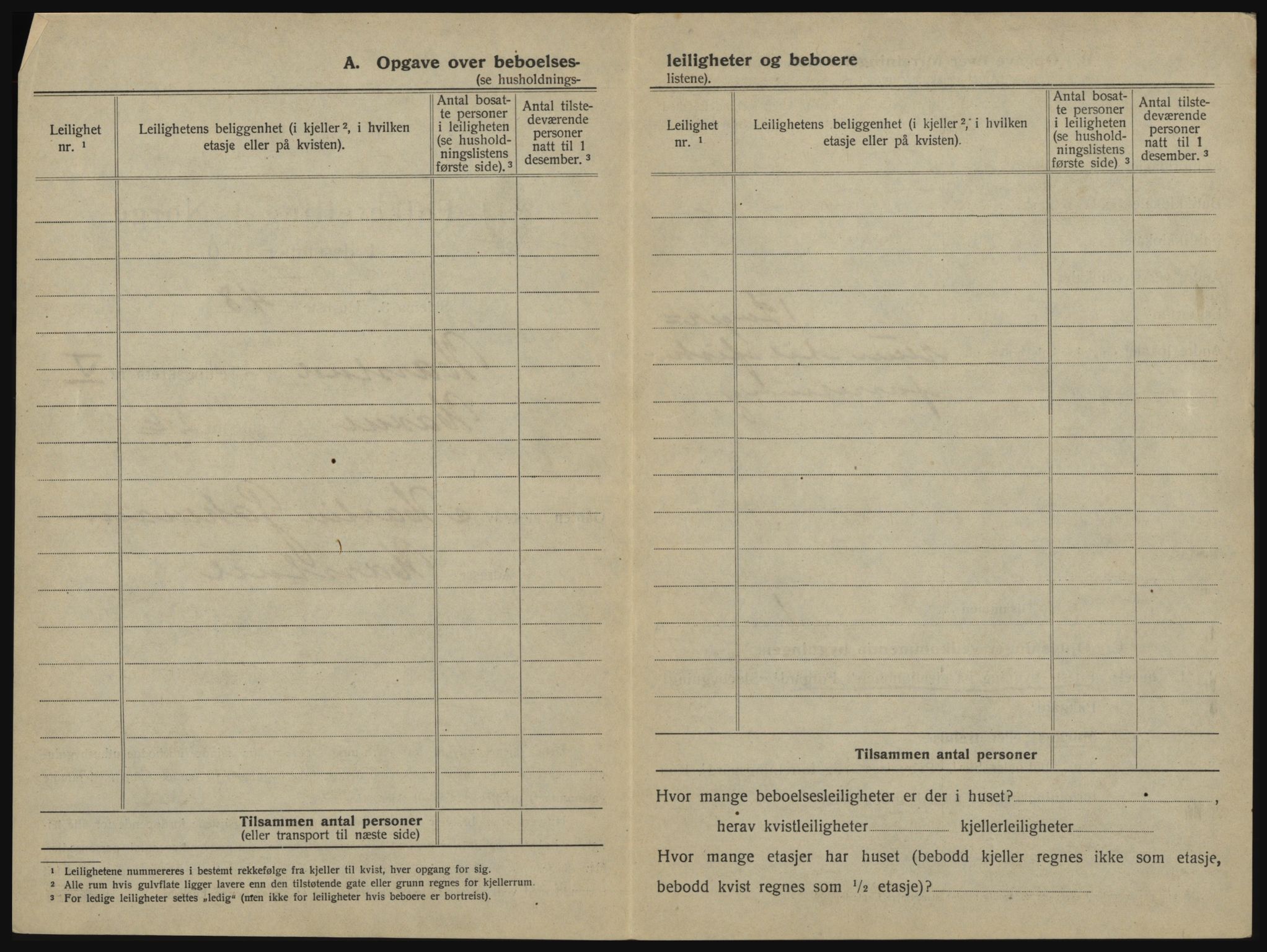 SATØ, 1920 census for Harstad, 1920, p. 610