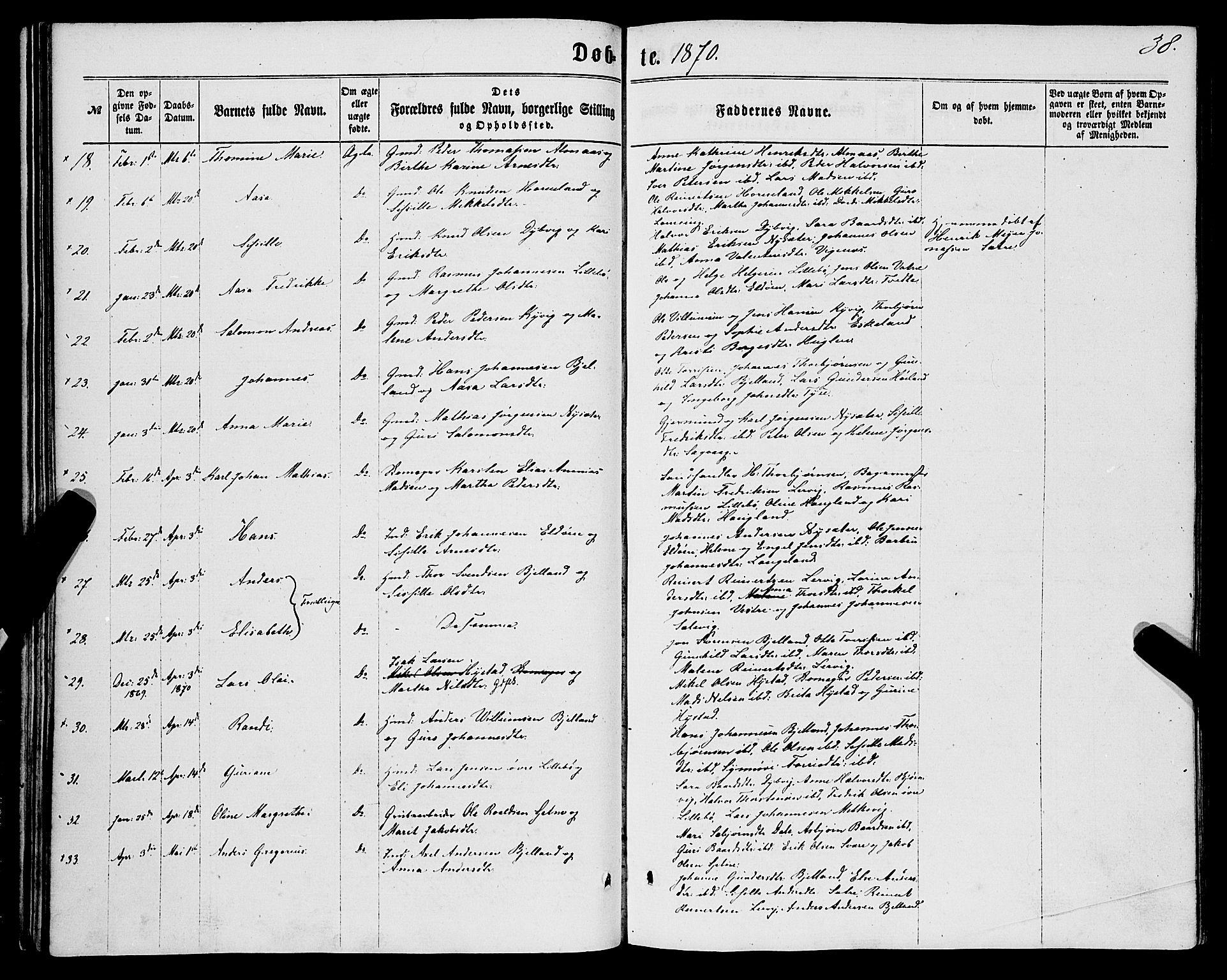 Stord sokneprestembete, AV/SAB-A-78201/H/Haa: Parish register (official) no. B 1, 1862-1877, p. 38