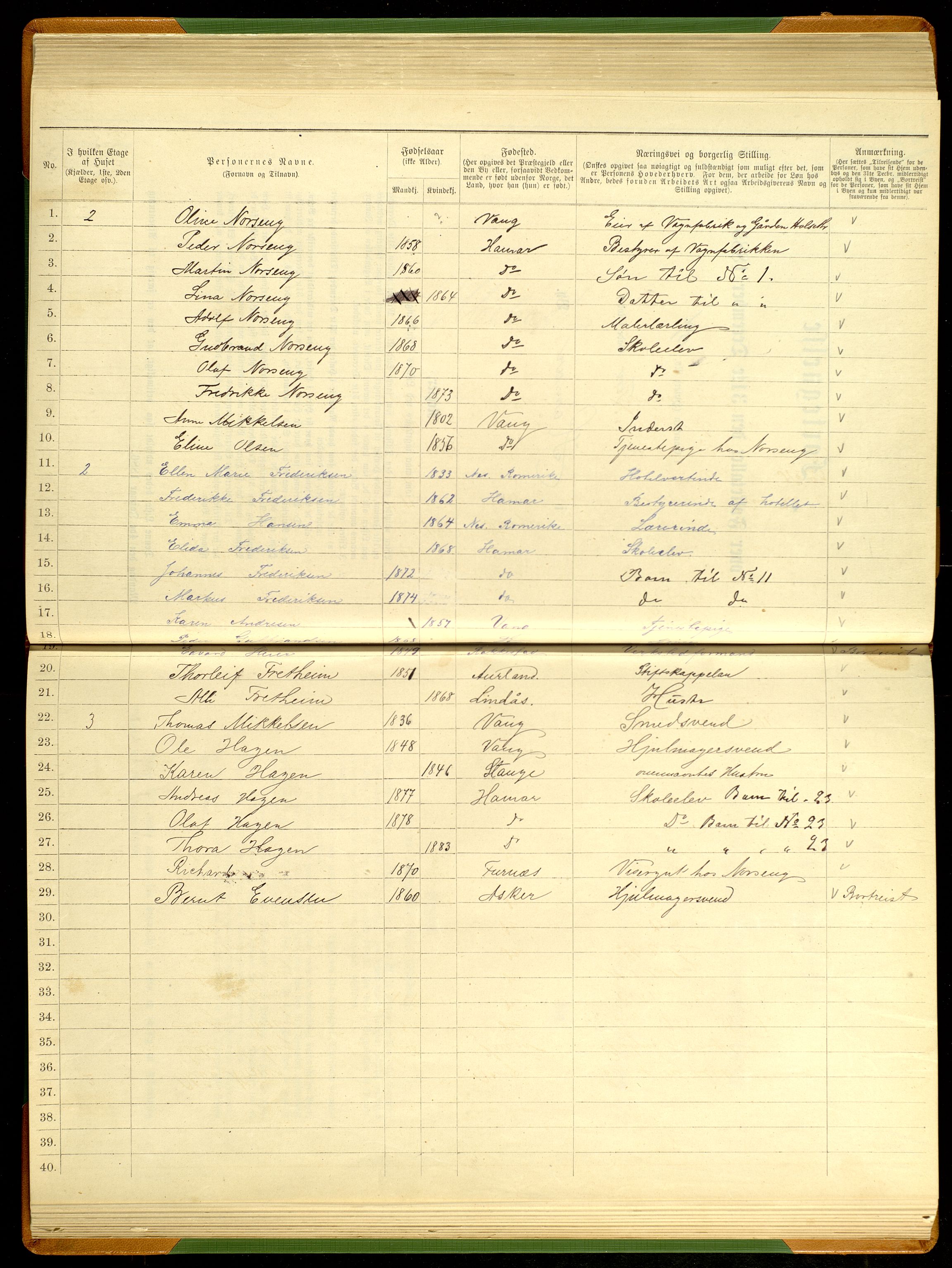 SAH, 1885 census for 0401 Hamar, 1885, p. 244