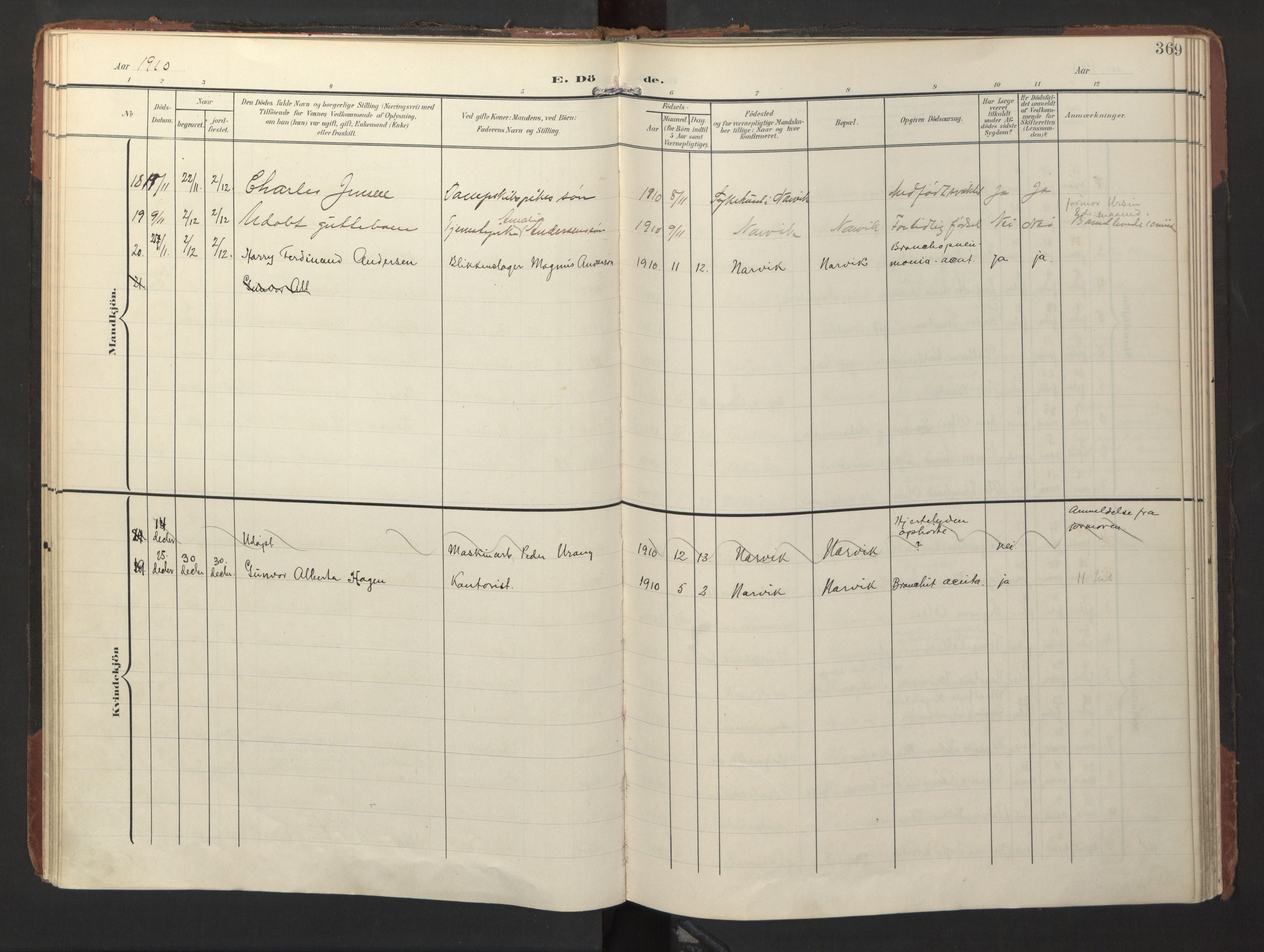 Ministerialprotokoller, klokkerbøker og fødselsregistre - Nordland, SAT/A-1459/871/L1000: Parish register (official) no. 871A16, 1902-1925, p. 36