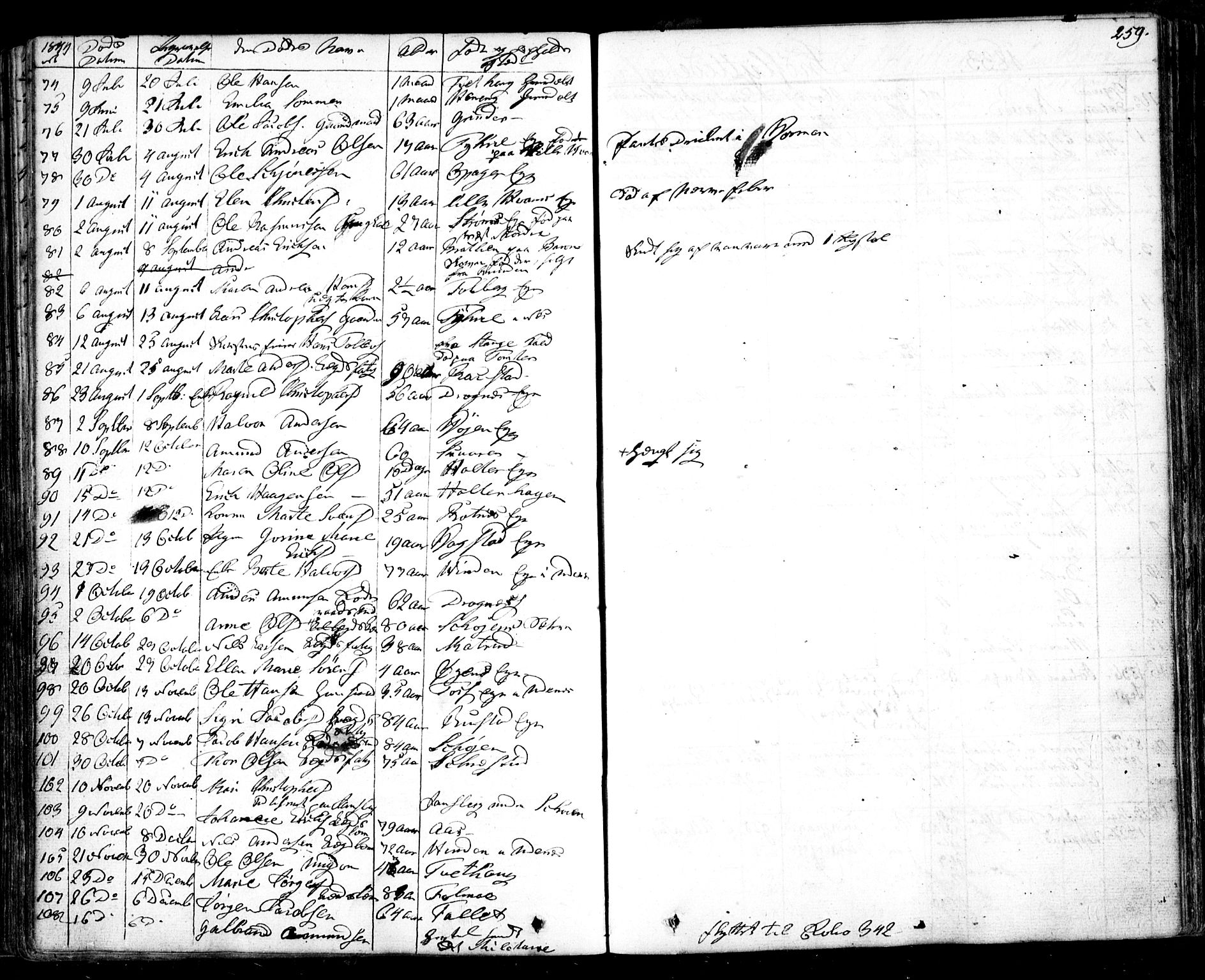 Nes prestekontor Kirkebøker, AV/SAO-A-10410/F/Fa/L0006: Parish register (official) no. I 6, 1833-1845, p. 259