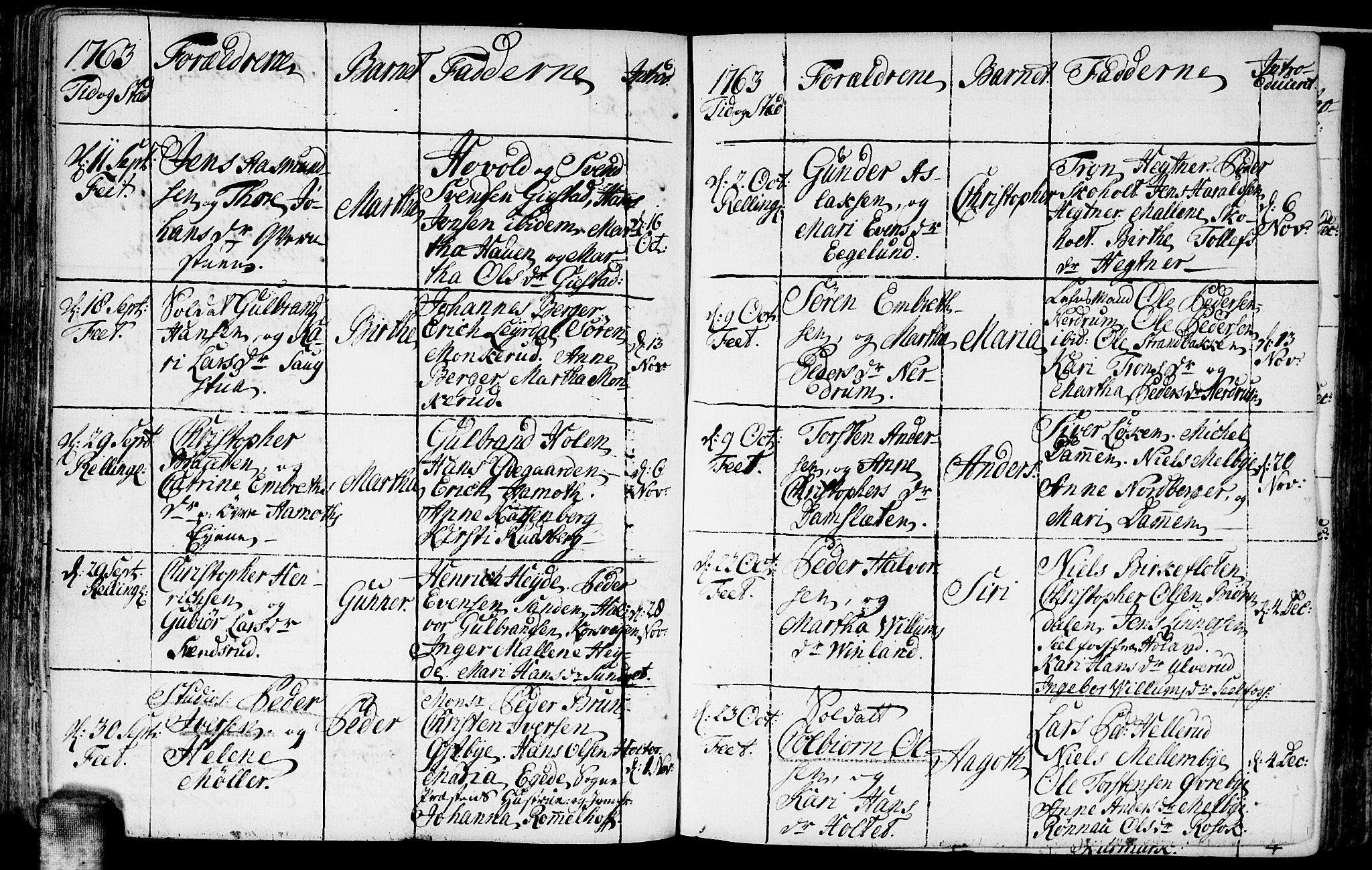 Fet prestekontor Kirkebøker, AV/SAO-A-10370a/F/Fa/L0004: Parish register (official) no. I 4, 1751-1773, p. 77