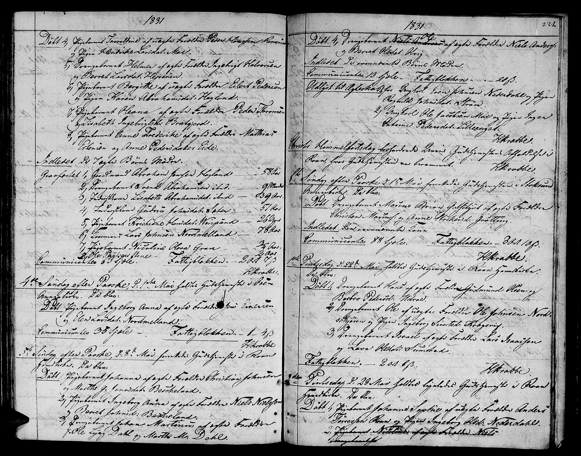 Ministerialprotokoller, klokkerbøker og fødselsregistre - Sør-Trøndelag, SAT/A-1456/657/L0701: Parish register (official) no. 657A02, 1802-1831, p. 221c